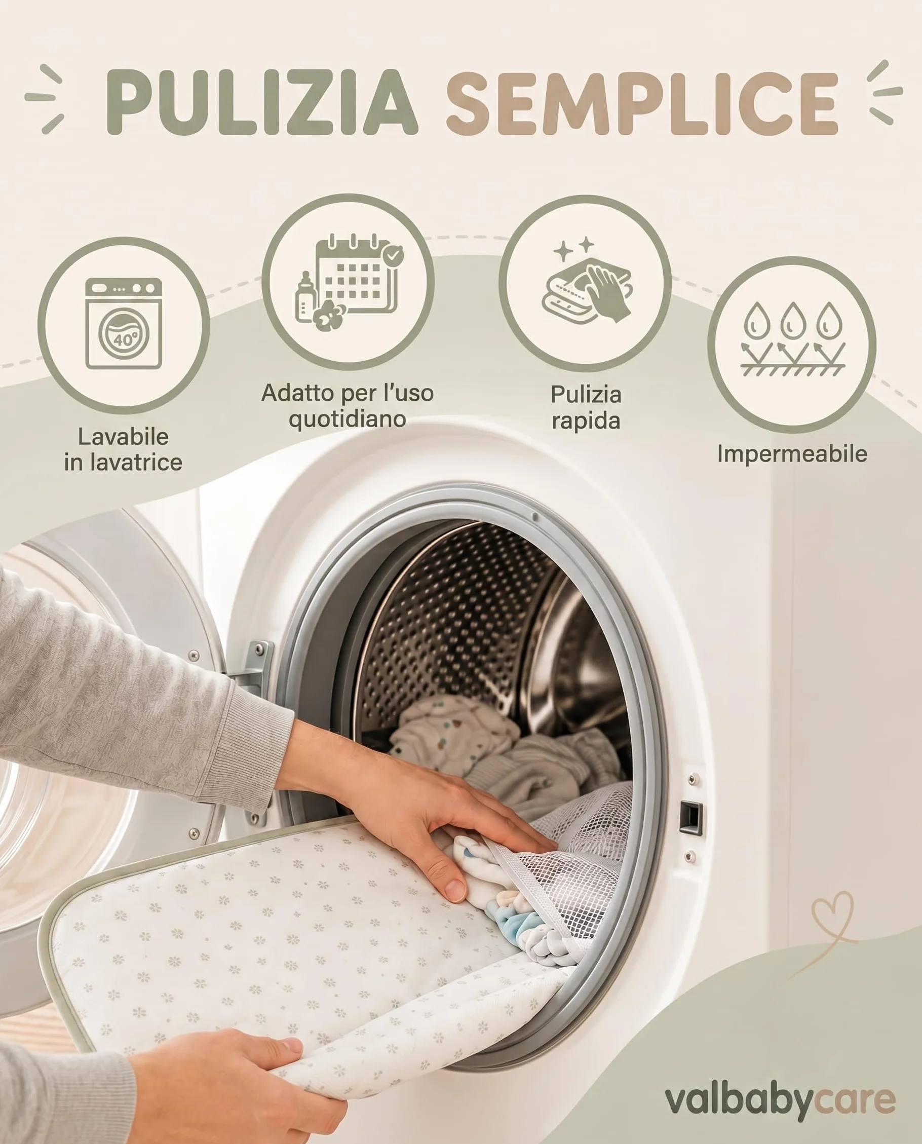 Fasciatoio Portatile Neonato Impermeabile Pieghevole Lavabile per Lavatrice Cambio Pannolino Neonati Accessori Idea Regalo Nascita Neo Mamma Regali Baby Shower Bimba Changing Mat Baby Valbaby