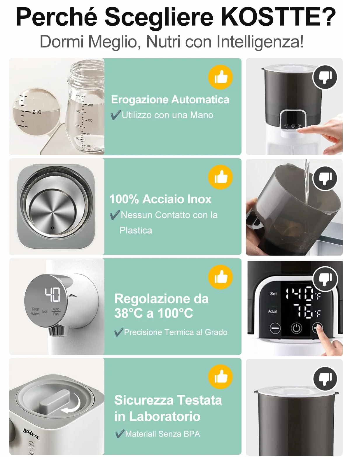 Preparatore di Biberon, Scaldabiberon, Bollitore elettrico bollitore acqua elettrico, Scaldabiberon istantaneo, Funzionamento Rapido con una sola mano, Sistemi Termostatici Intelligenti, 1.5L