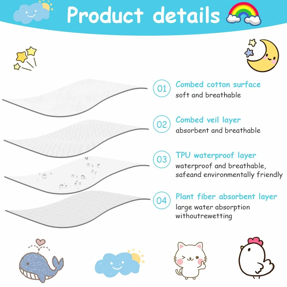 Aolso Coprimaterasso per bambini, 70 x 90 cm, per bagnare il letto, assorbire l'acqua, per bambini, per addestramento al WC (blu)