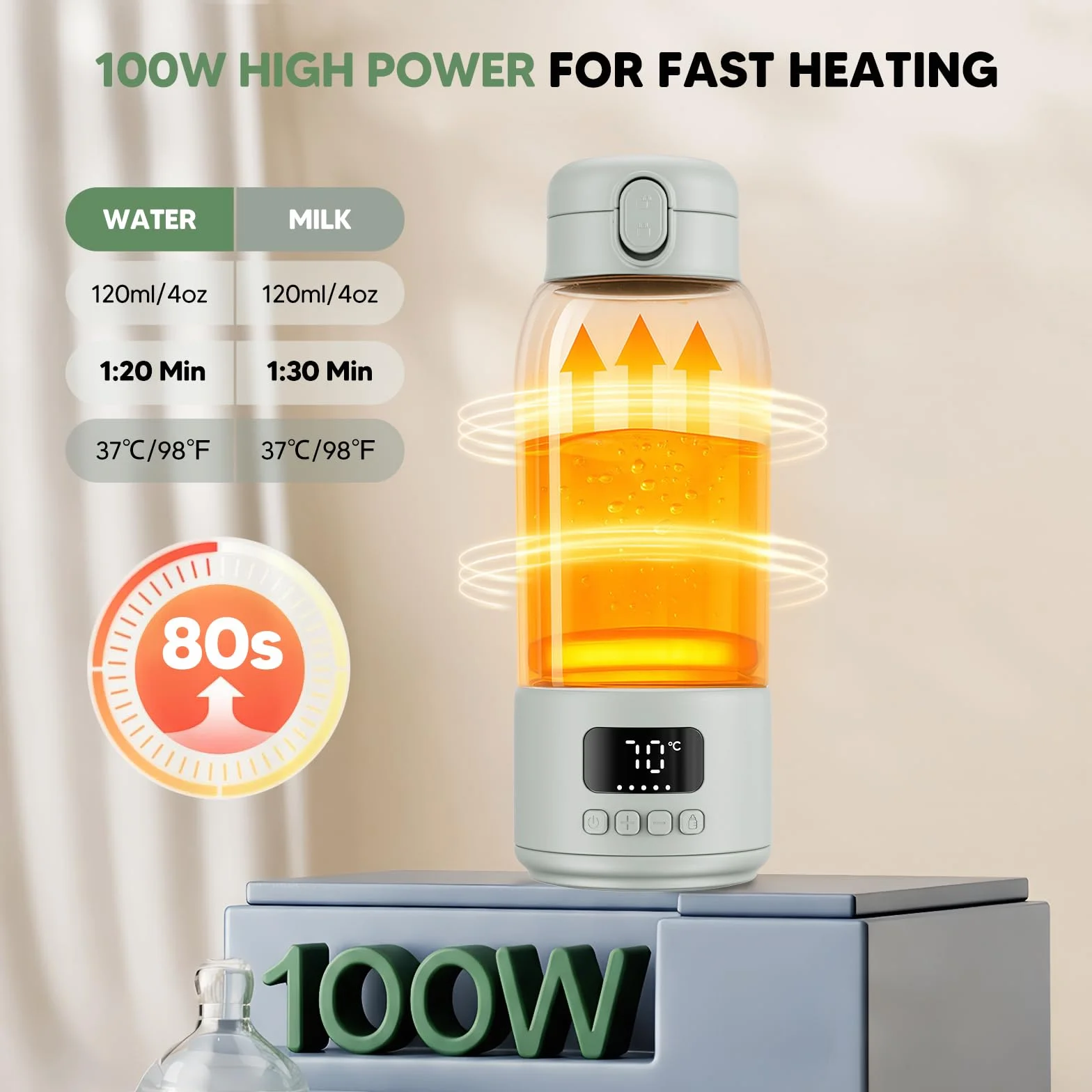 Scaldabiberon Portatile 100W – Riscaldatore Inox Isolato Sottovuoto, Accensione 80 Sec, 500ml, Batteria 16000mAh, 37-70°C Regolabile, 3 Modi Latte, Anti-Perdita – Viaggio e Casa