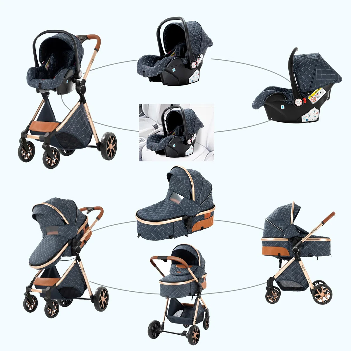 Passeggino Trio, Passeggino 3 in 1 con Spinta Reversibile a Due Vie, Trio Passeggini Neonati con Accessori, Carrozzina per Neonati Design Portatile Pieghevole Un Clic (YV9 Chocolate)
