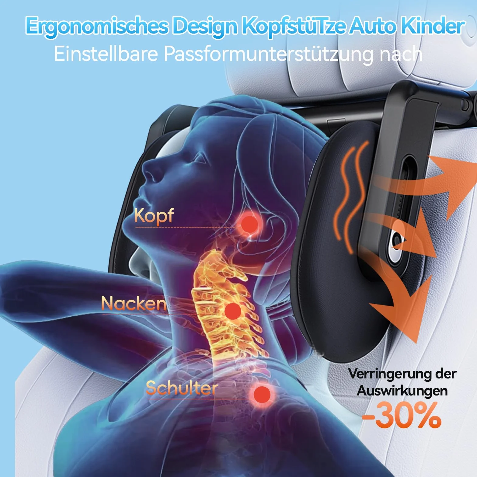 Testiera per auto, per bambini, 2025, versione aggiornata, a tre assi, regolabile, per auto, adatto per dormire, lunghi viaggi, poggiatesta auto, cuscino cervicale per bambini