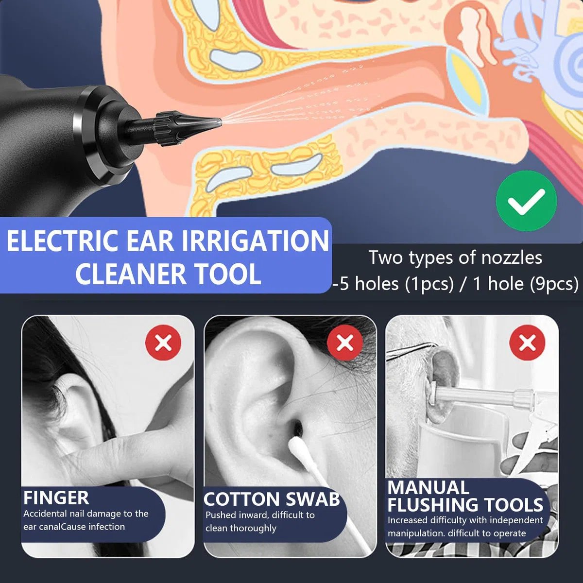 Kit di rimozione della cera per orecchie elettrica, Kit lavaorecchio pulizia, 4 modalità di pressione/ 2 modalità di brezza calda USB Charge Ear Wax Suction Remover Household per la rimozione di