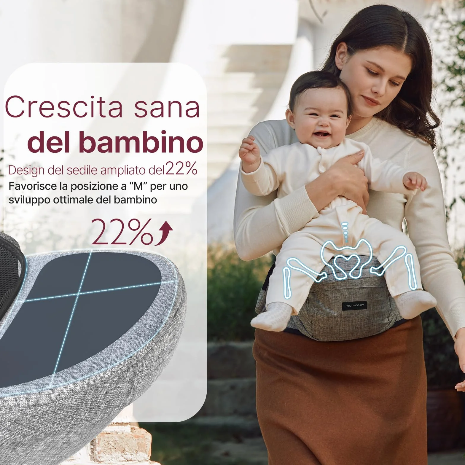 Marsupio per Bambini Momcozy - Cintura Regolabile con Protettore Ventrale 3D Originale, Marsupio Ergonomico con Varie Tasche per Neonati e Bambini fino a 45lbs (Grigio, Medio)
