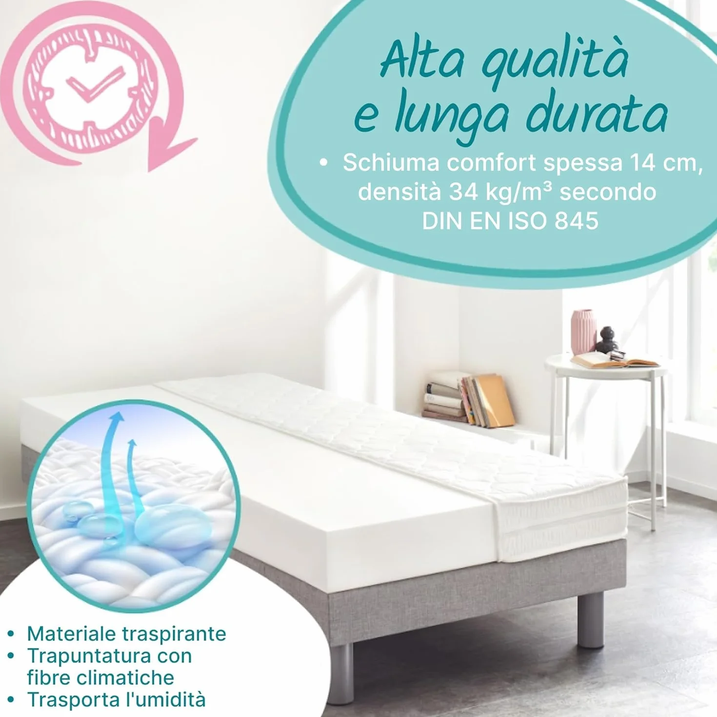 sun garden Materasso per Bambini 80x160 cm H2 | ComfortPur P1440 | Rivestimento Trapuntato con Fibra Climatica & Lavabile | Certificato Oeko-Tex 100