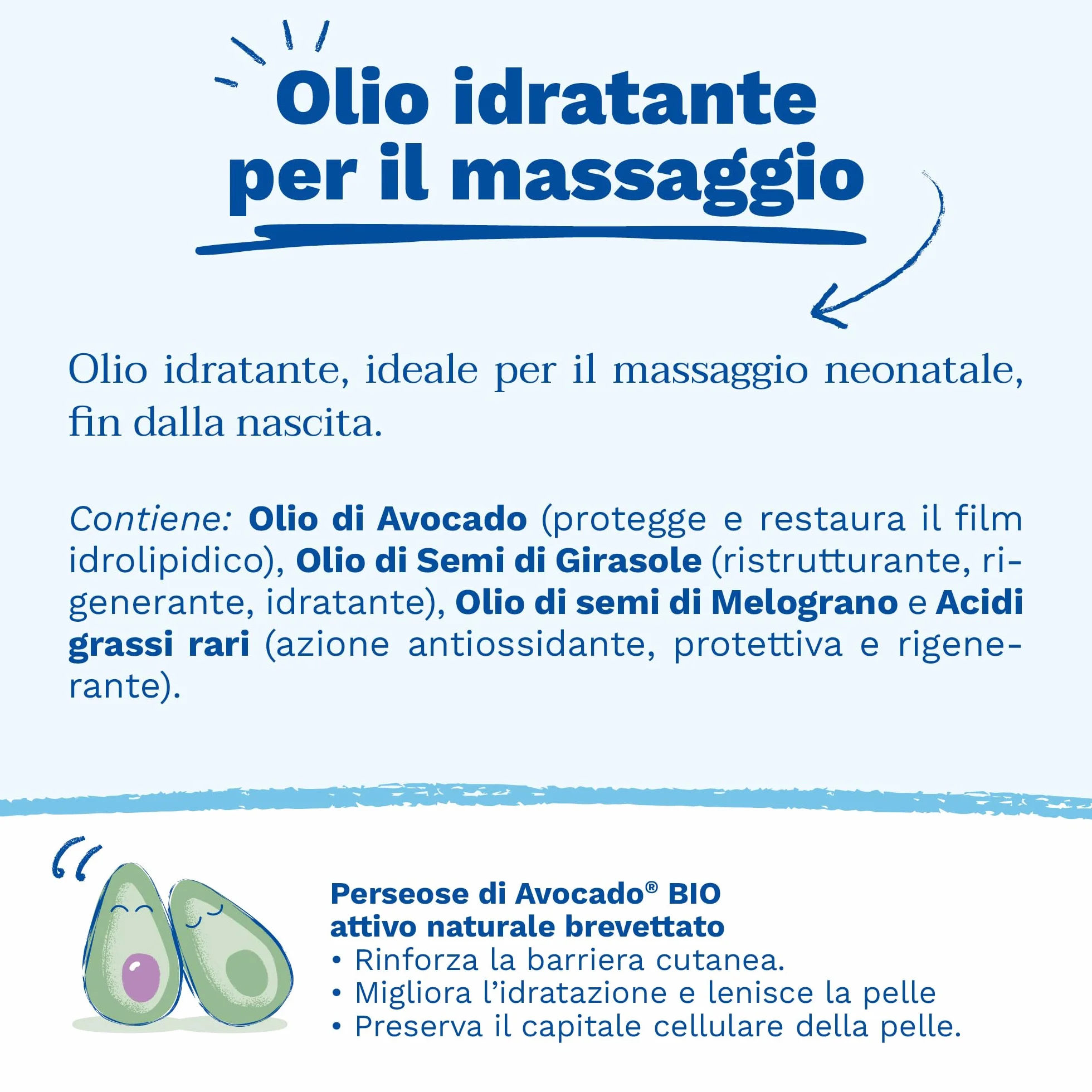 Mustela Olio Idratante per il Massaggio Neonatale con Avocado, Melograno, Girasole, Corpo Neonati e Tutta la Famiglia - Idrata e Mantiene la Pelle Morbida, 99% Ingredienti di Origine Naturale (100ml)