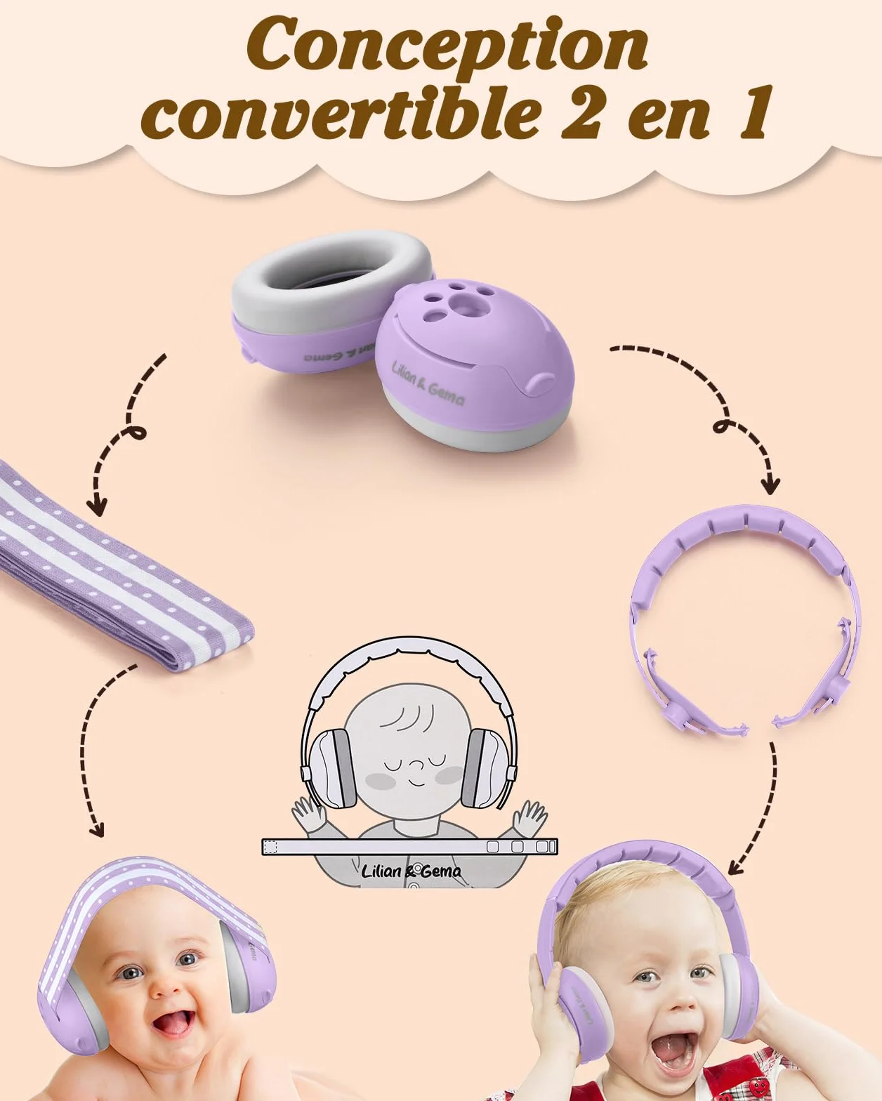 Lilian&Gema 2 in 1 Casco Anti Rumore Neonato, Casco Bambino Anti Rumore, Confortevole e Regolabile, Protezione Uditiva per Bambini sotto i 48 Mesi, Adatto per Sonno e Attività