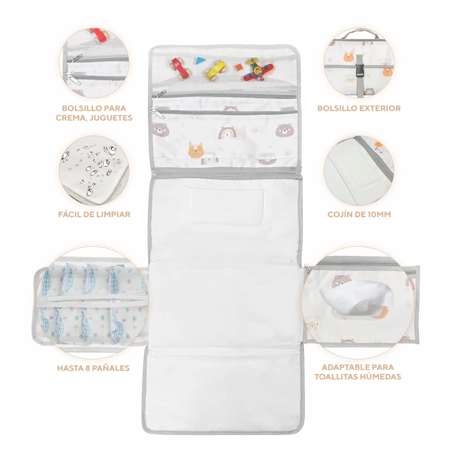 TENDS Fasciatoio Portatile neonato e impermeabile XL– Fasciatoio pieghevole -Fasciatoio Cambiabile e Smontabile come Beauty Case per Articoli per Neonati - Ideale come regalo neonato accessori utili