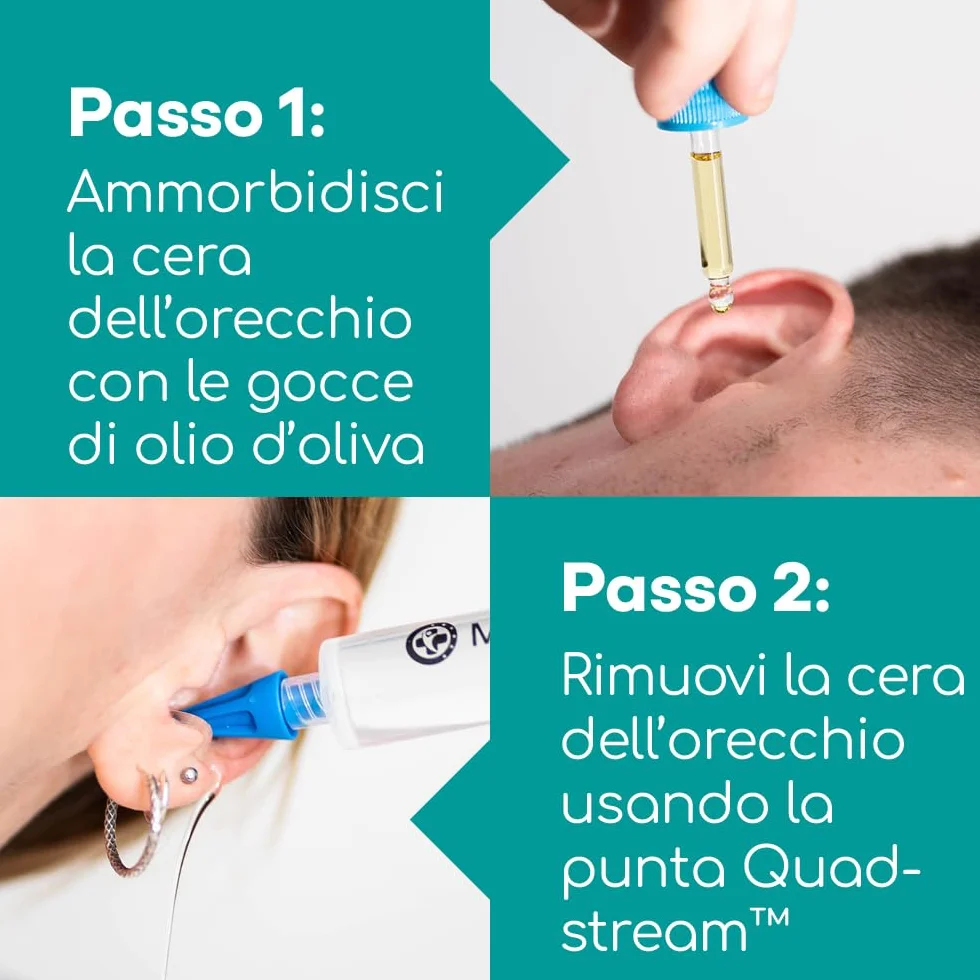 Medi Grade Kit Siringa per Pulizia Orecchie con Olio d’Oliva in Gocce – Siringa per Tappi Orecchie con 3 Punte a Getto Quadruplo – Kit Medico per Uso Domestico - Migliora L’udito