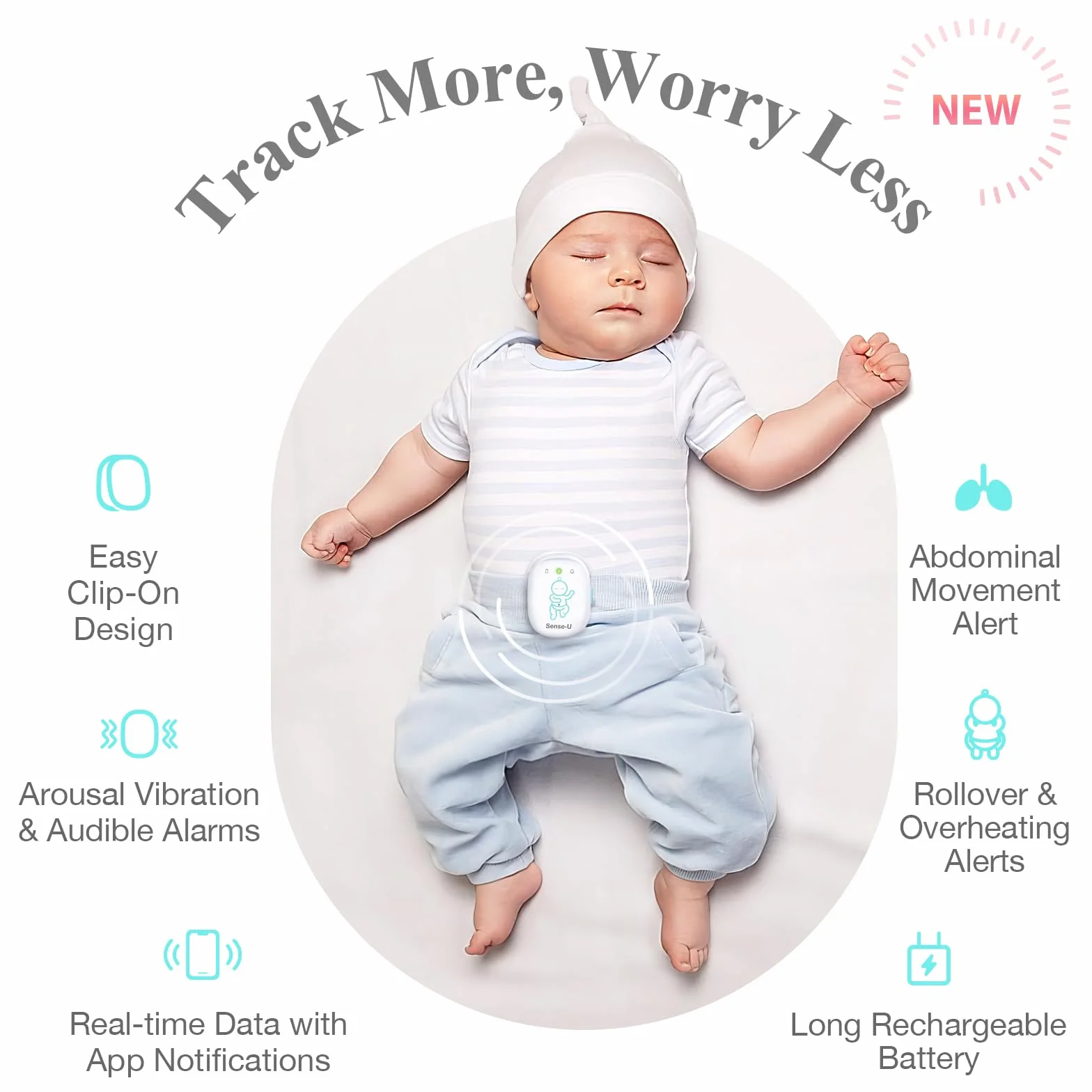 Sense-U Baby Monitor: traccia il movimento addominale, la temperatura, il ribaltamento e la posizione del sonno del tuo bambino (prato)