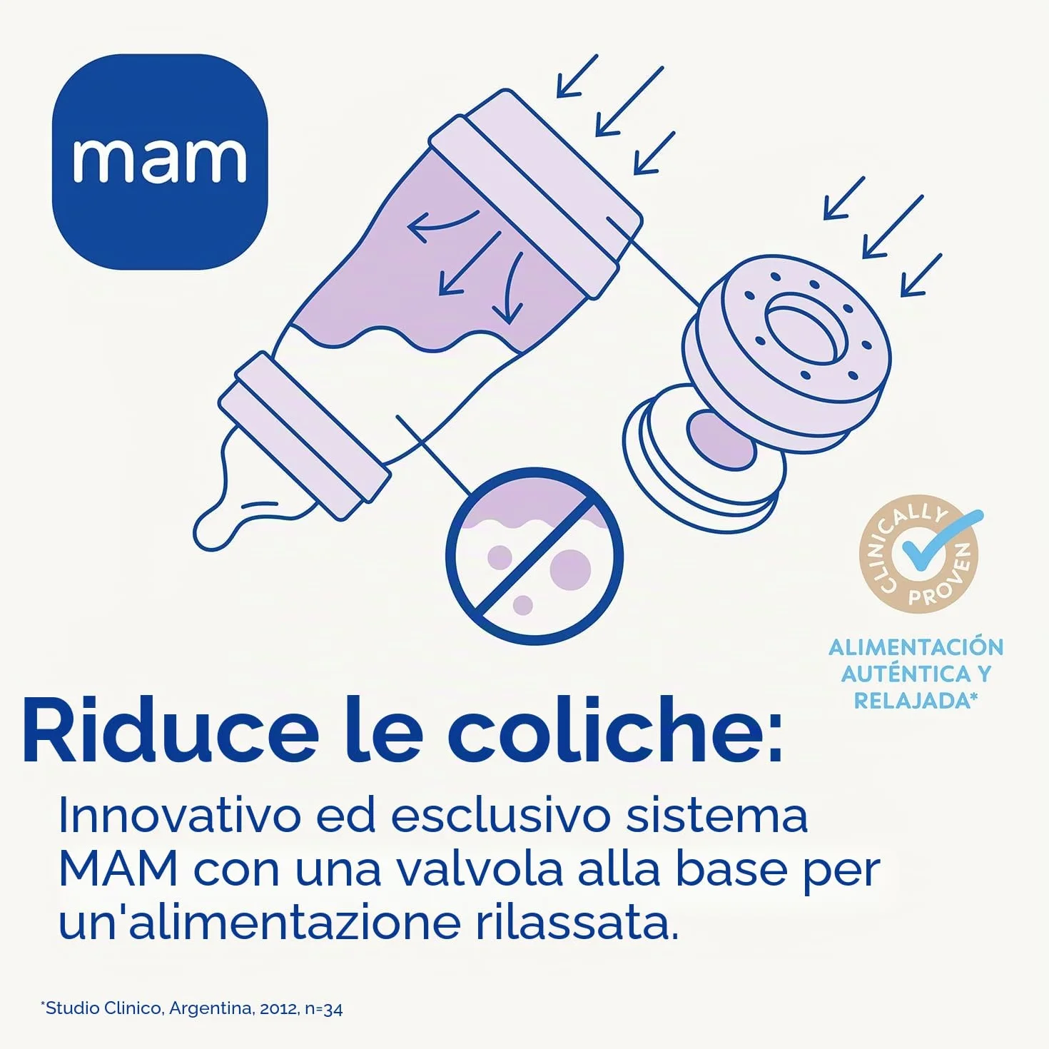 MAM Set de Recién Nacido, Set Regalo, Incluye: 1 Biberón Anticólico de 130ml, 1 Biberón Anticólico de 260ml, 1 Chupete Original Start, a partir de 0 meses, Rosa