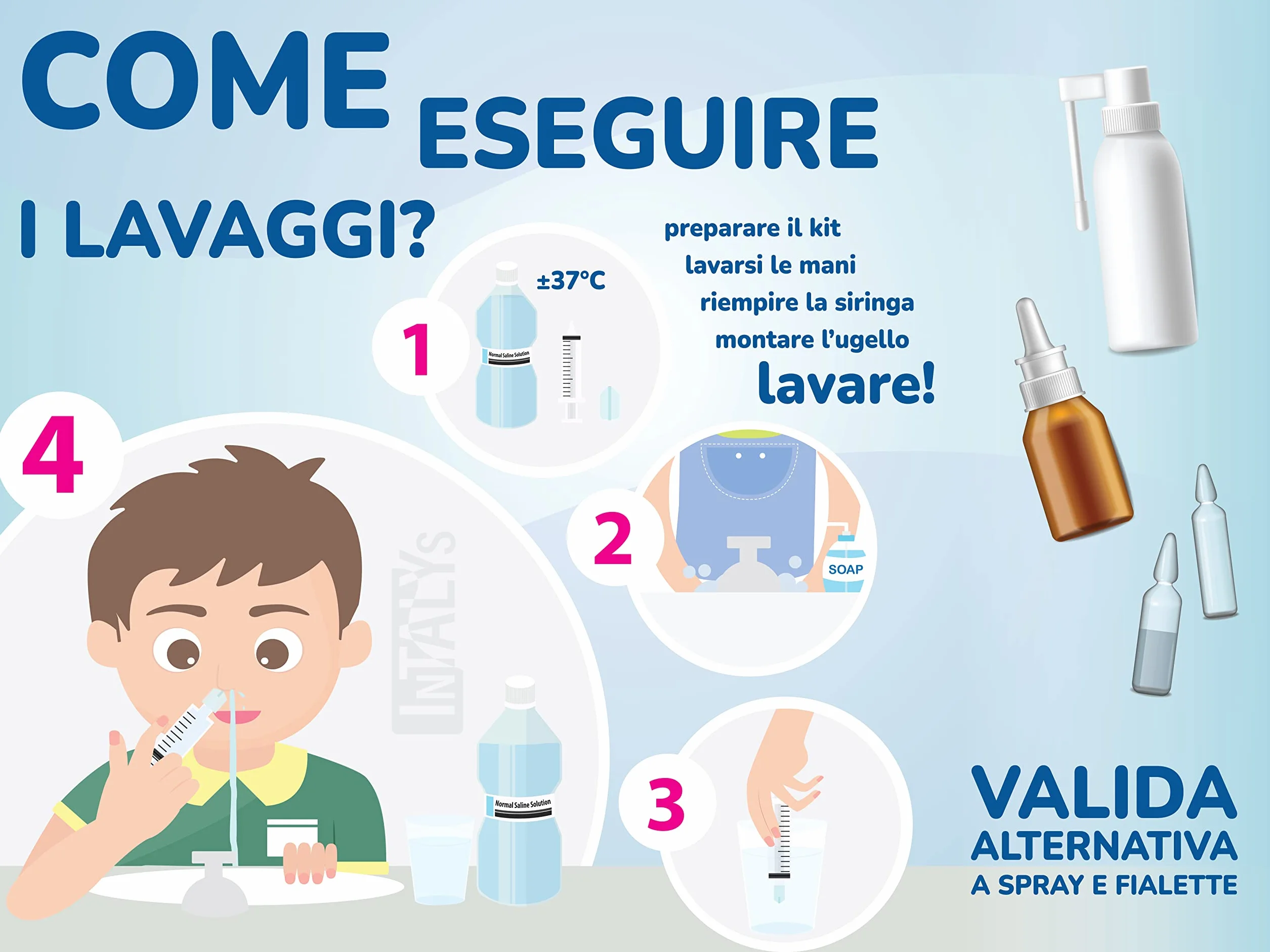 Rino Set Lavaggio Nasale Bambini e Adulti, Kit Pulizia Naso Made in Italy con Siringa e Irrigatore per Soluzione Fisiologica (1 Siringa, 3 Olive)
