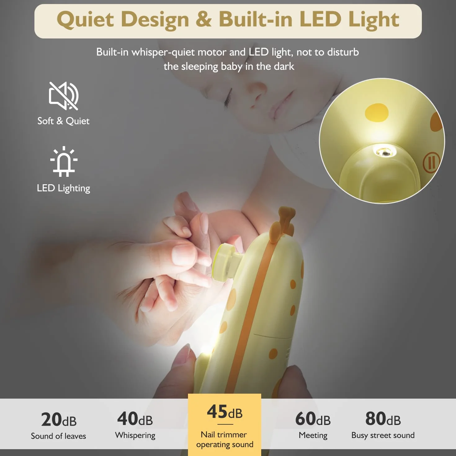 Tagliaunghie Elettrica Lima per Unghie per Bambini Megainvo 13 in 1 Sicura Nails Trimmer Cura per Neonato con 10 Testina di Ricambio e Luce, Giallo