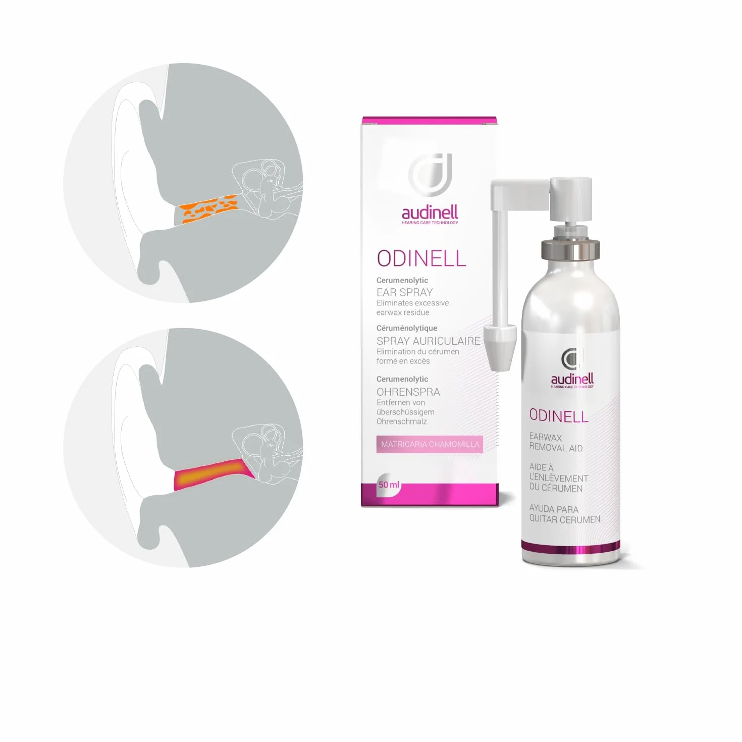 Audinell Spray Auricolare 50 ML - Pulizia Orecchie - Detergente auricolare per adulti e bambini - con sostanze tensioattive - Aiuto per la rimozione del cerume Odinell