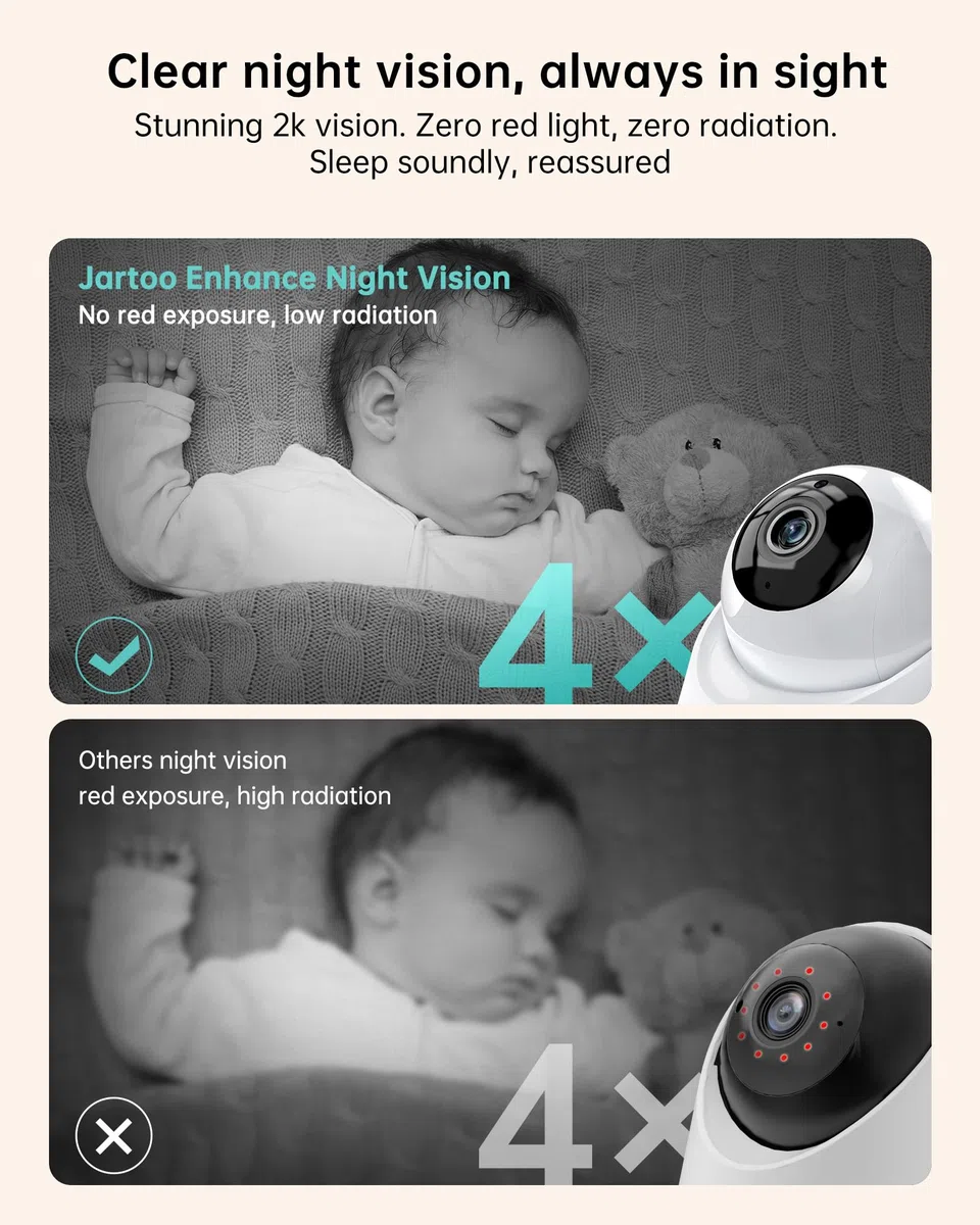 Jartoo Baby monitor con video 2K e videocamera e audio, monitor per bambini a lungo raggio di 567 metri senza WiFi, schermo FHD da 5,5", telecamera per bambini ANC wireless, orologio alimentatore