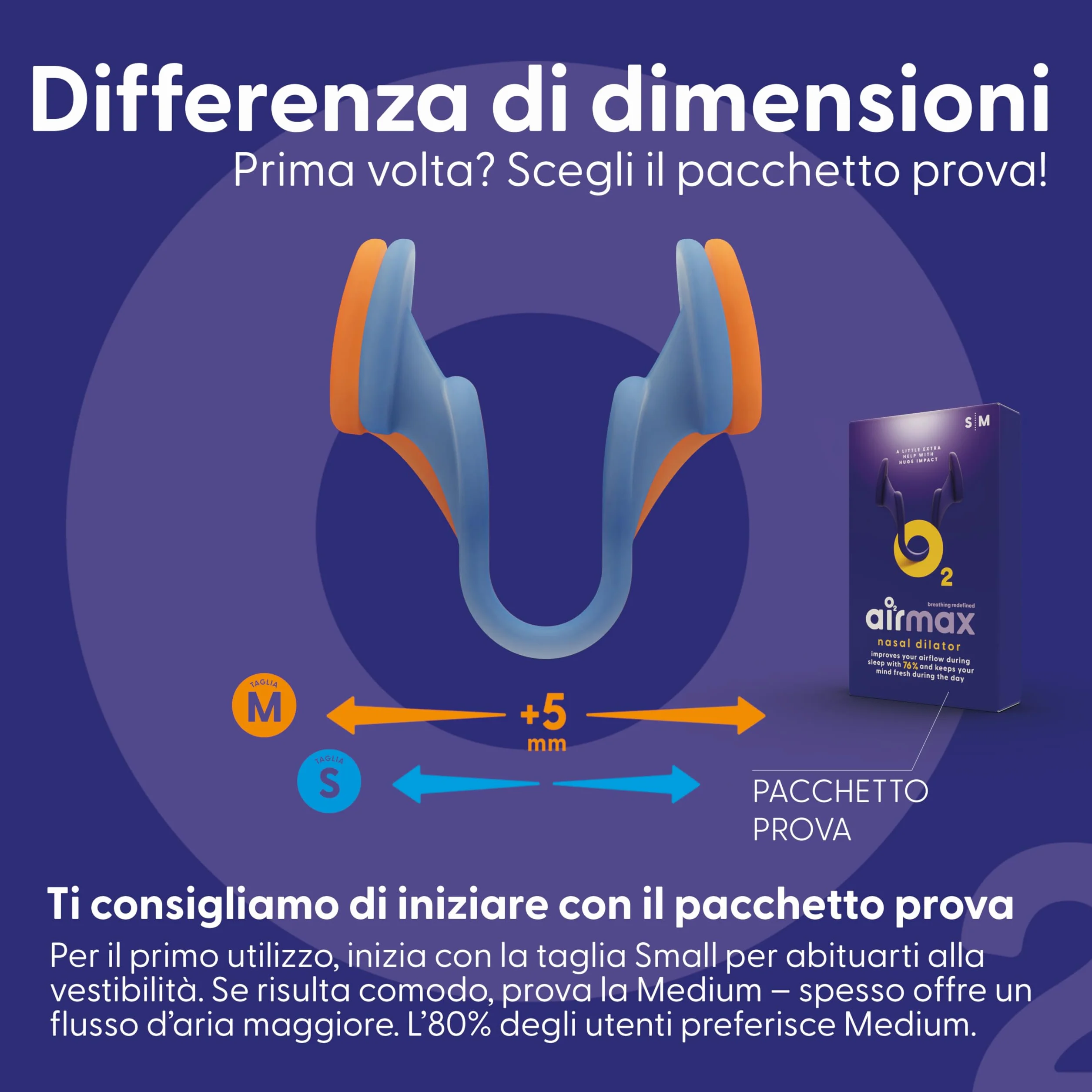 Air Max dilatatore nasale - Pacchetto di Prova - Dispositivo anti russamento - 76% Flusso d’Aria per Respirare Meglio | Misura garantita (1x Small & 1x Medium)