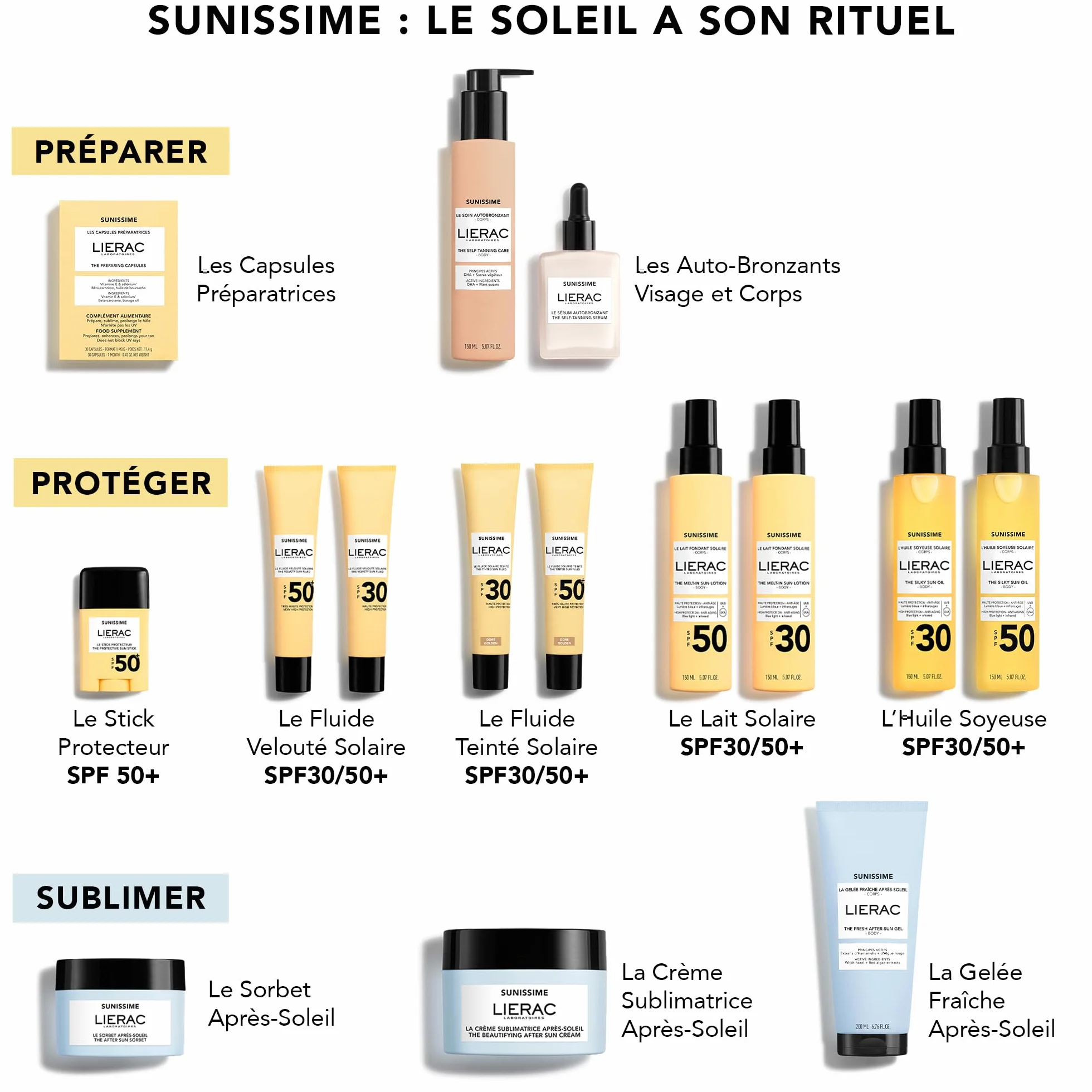 Lierac - Sunissime - Il trattamento Autoabbronzante Corpo 150 ml