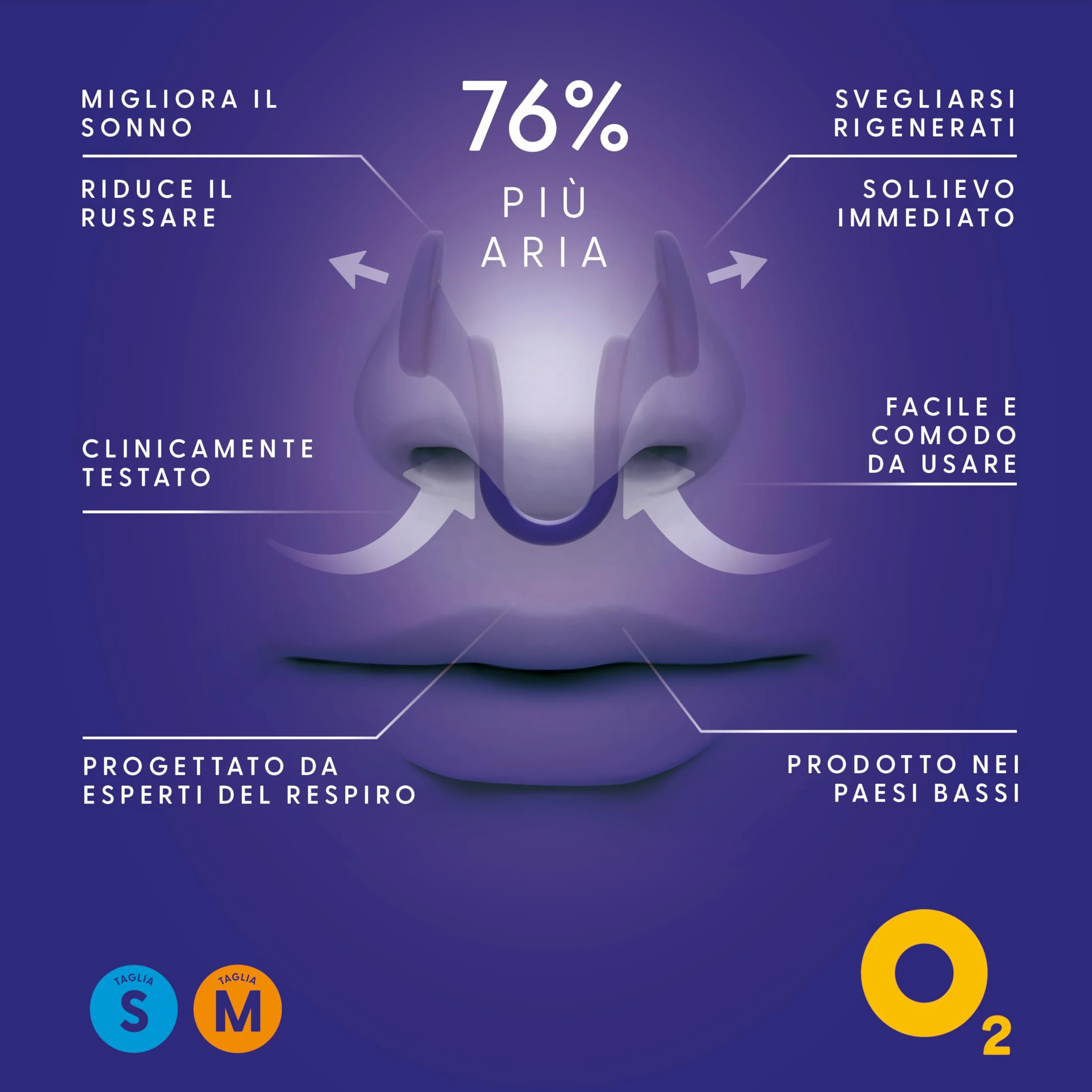 Air Max dilatatore nasale - Pacchetto di Prova - Dispositivo anti russamento - 76% Flusso d’Aria per Respirare Meglio | Misura garantita (1x Small & 1x Medium)