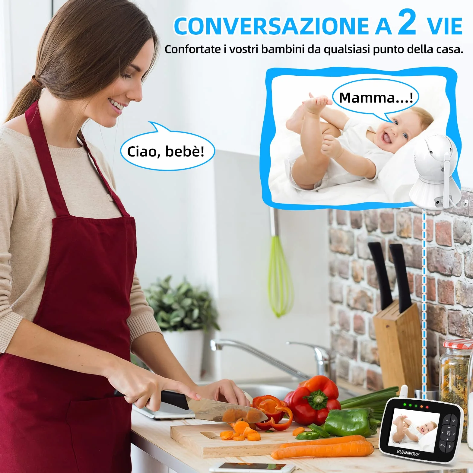 BURNNOVE Baby Monitor 3.5 Pollici Baby Monitor Video e Audio con Videocamera Remota 355° Rotazione, Zoom 2x, Modalità ECO, Visione Notturna 5m, Termometro e Ninne Nanne