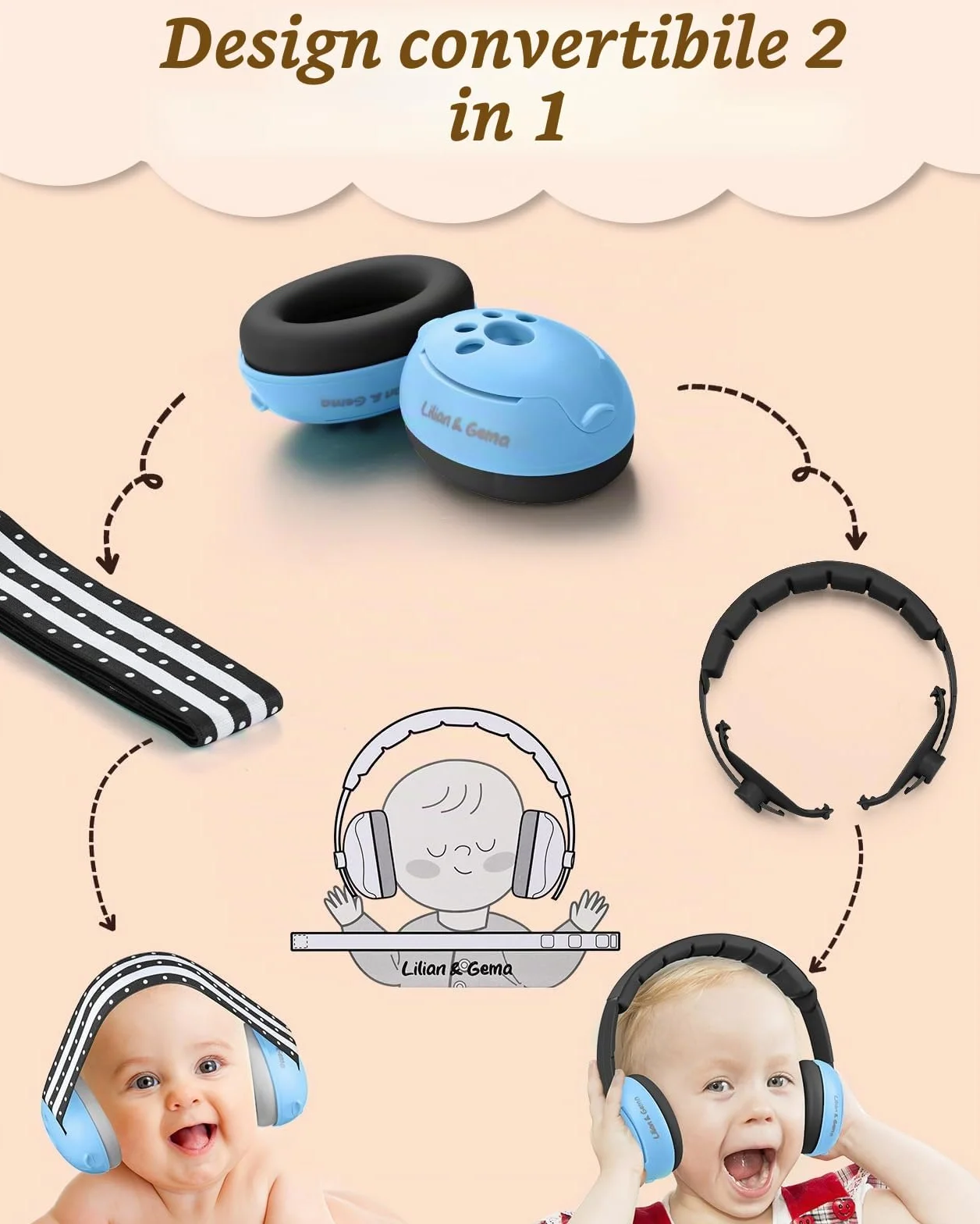 Lilian&Gema Casco Anti Rumore 2 in 1, Confortevole e Regolabile per Bambini fino a 48 Mesi, Ideale per Sonno e Attività