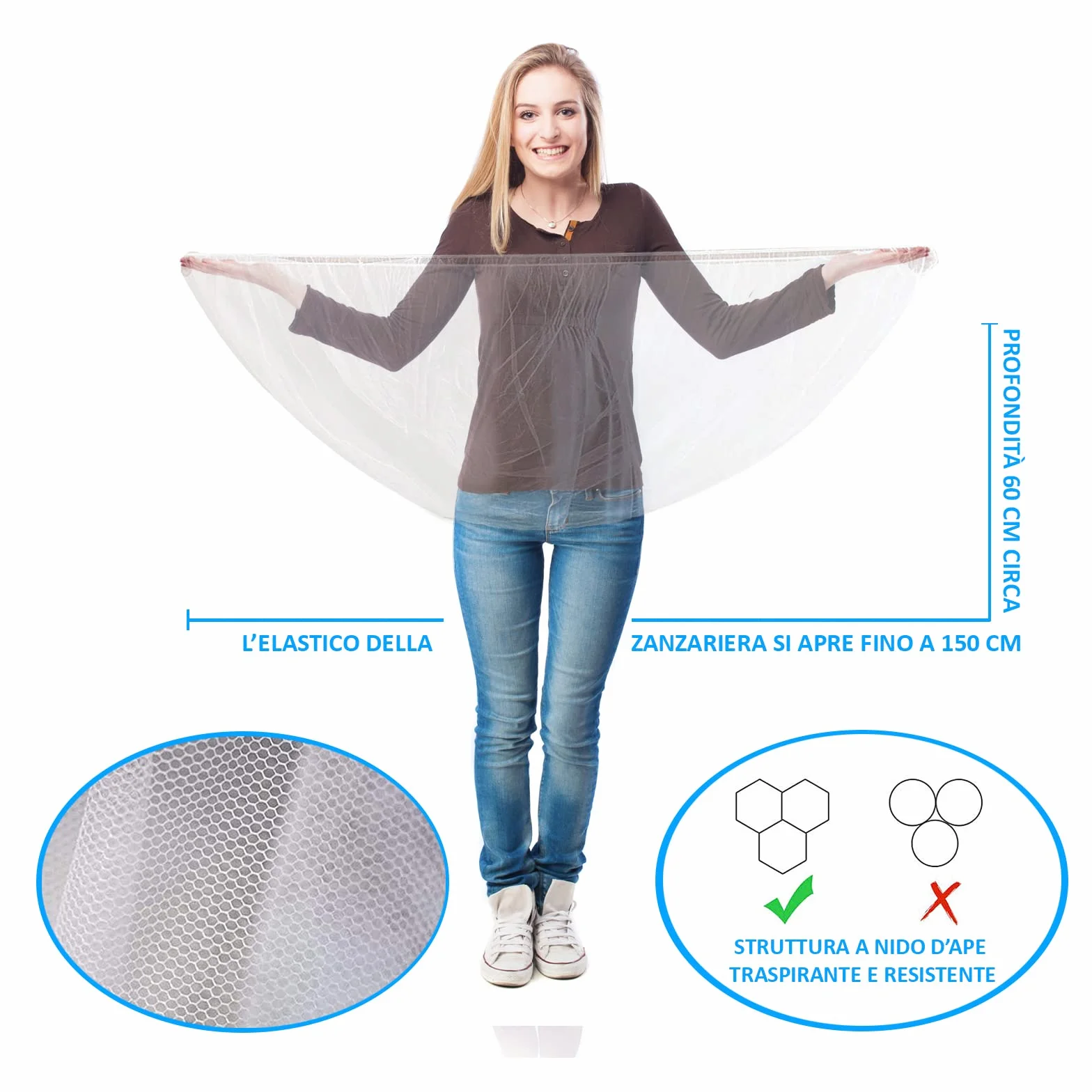 Zanzariera Universale per Passeggino, 4 in 1, Carrozzina e Culla Neonato. Protezione contro zanzare, vespe e altri tipi di Insetti. Lavabile e Traspirante