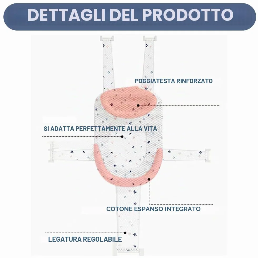 Voarge Inserto per vasca da bagno per neonato, rete doccia regolabile per vasca da bagno (bianco-B)