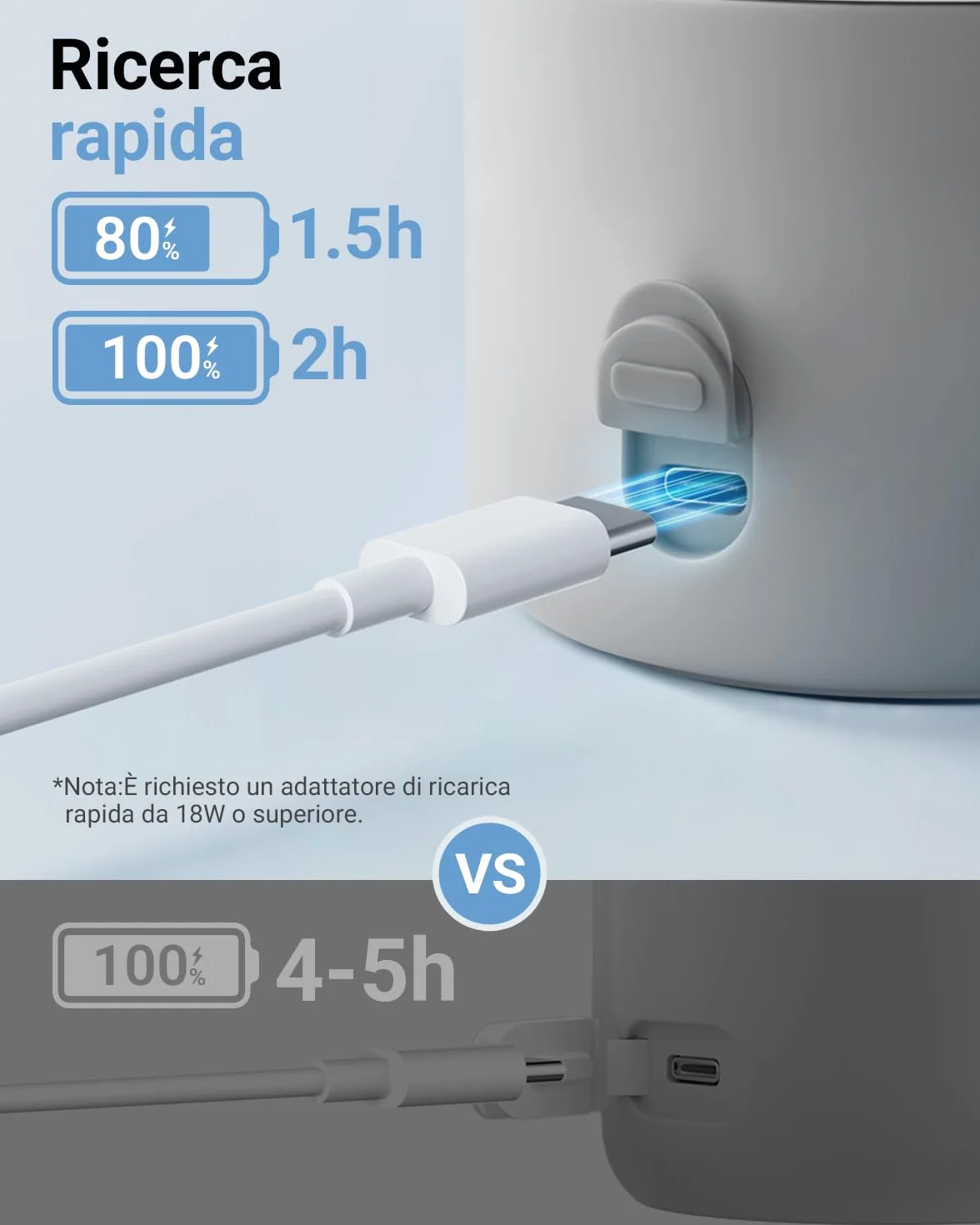 Bear Scaldabiberon portatile, scaldabiberon elettrico a riscaldamento rapido senza BPA, grande capacità di 500 ml per latte materno e acqua, per auto, campeggio e viaggi
