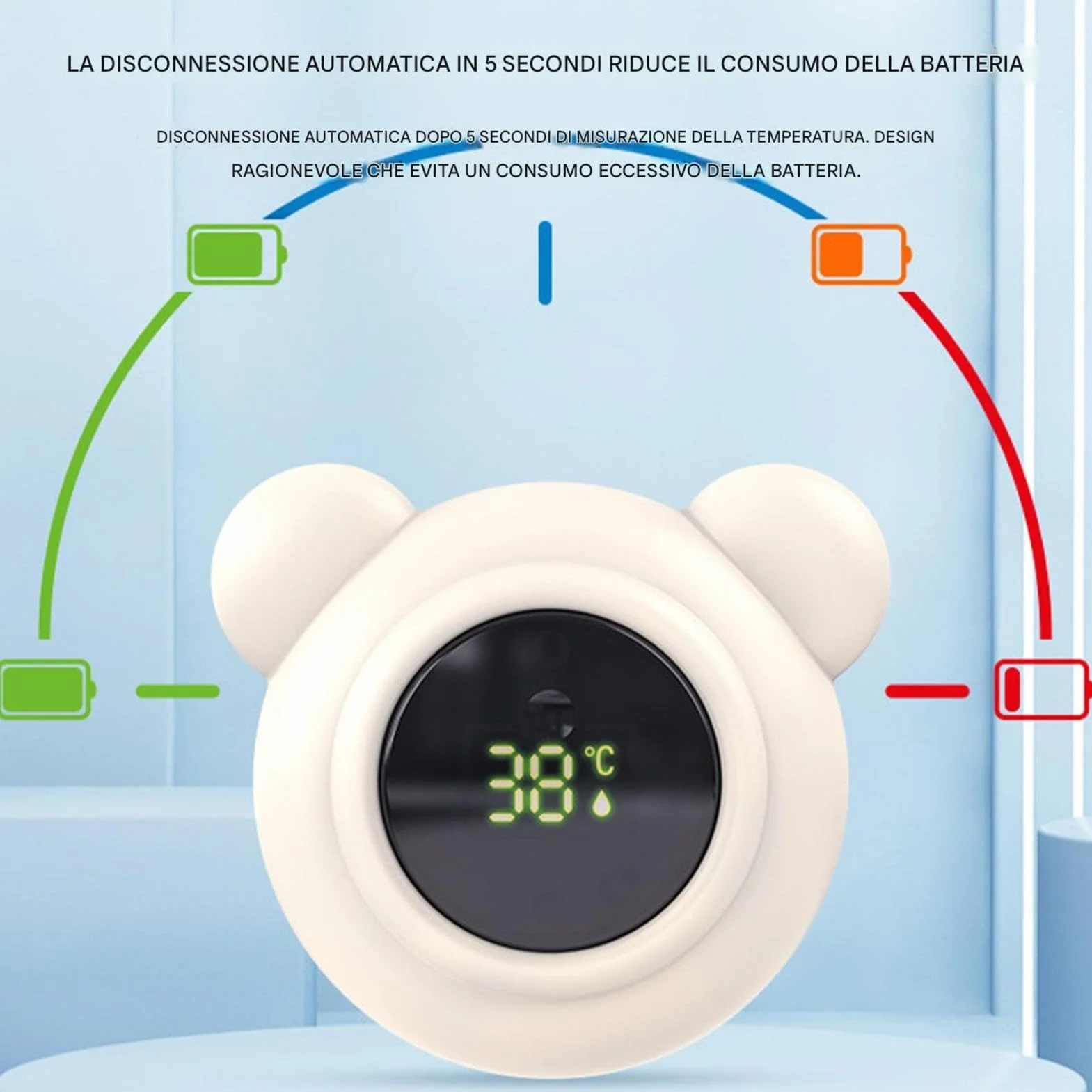 Termometro Digitale Galleggiante Per Il Bagnetto Dei n-eonati - Indicatore Di Temperatura d-ell'acqua Nella Vasca, Display LED Impermeabile, Accessorio Essenziale n-eonati, Per Il Bagnetto Sicuro