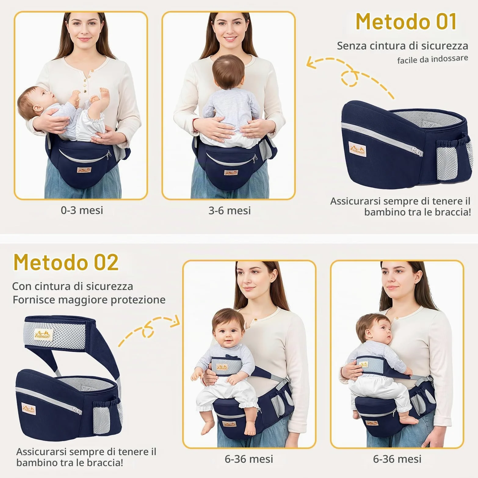 Viedouce Hipseat Marsupio con Protezione per Cintura di Sicurezza,Puro Cotone Leggero e Traspirante,Ergonomico Neonati Marsupio Sicurezza Supporto per Bambino da 4-36 Mesi (Blu Scuro)