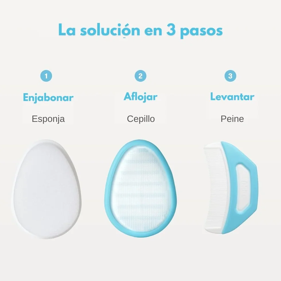 Frida Baby FlakeFixer – Kit trattamento per crosta lattea, 3 fasi, cura delicata per cuoio capelluto, con pettine e spugna inclusi