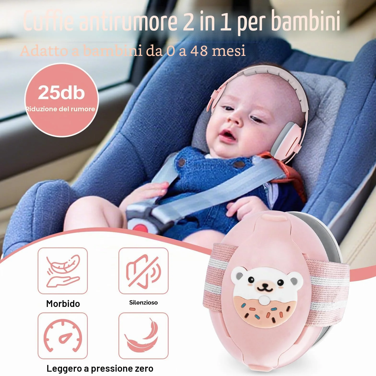 Cuffie Neonato Antirumore, 2 in 1 Cuffie Antirumore Bambini, Protettori Acustici per Neonati, Regolabili Cuffie Antirumores Neonato Ideale per il Sonno, Viaggi, Feste