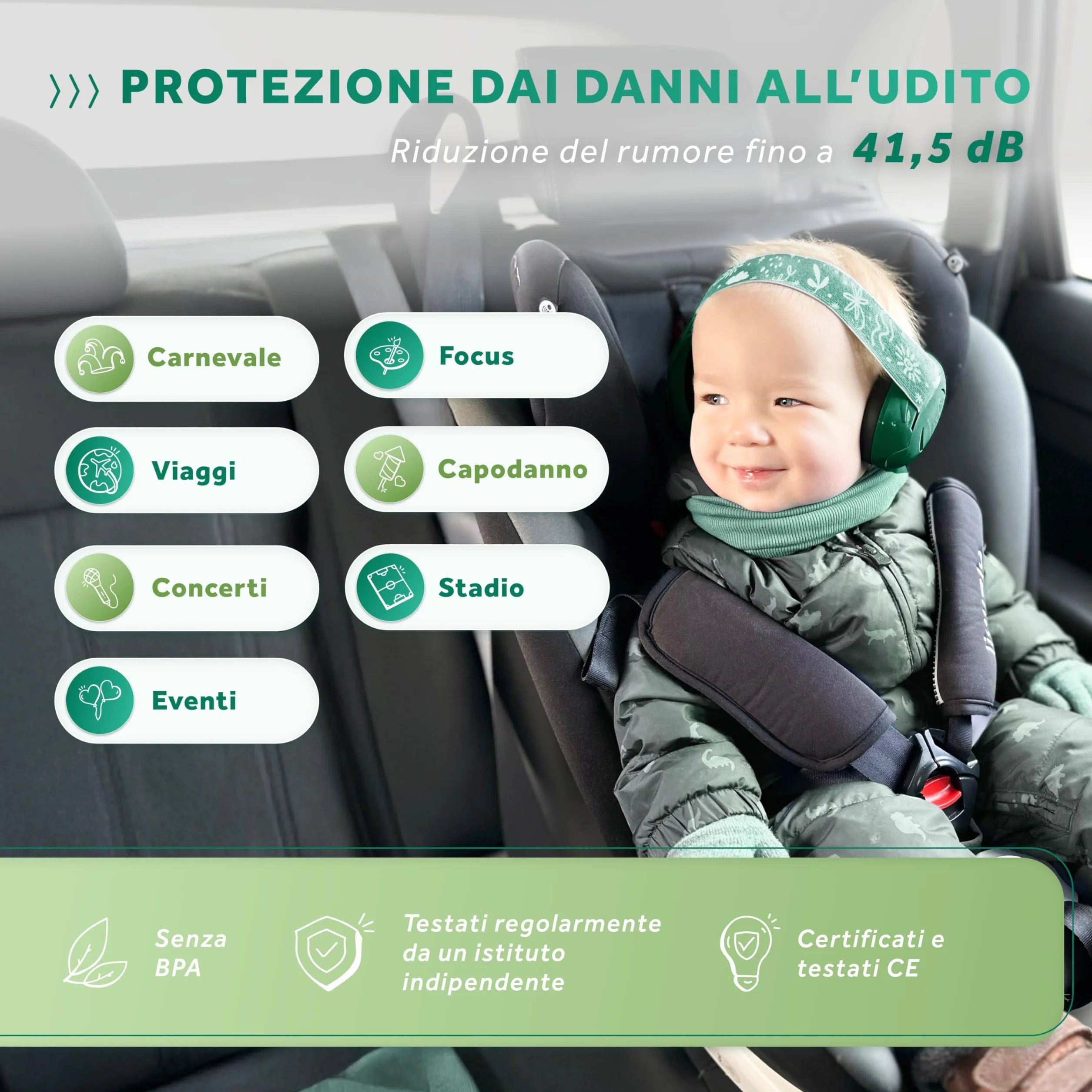 Schallwerk ® Mini+ Cuffie Antirumore Bambini - Protezione dell'udito per Bambini e Neonati - Cuffie Neonato Antirumore, Neonato, Bambino, Aereo, Rumore