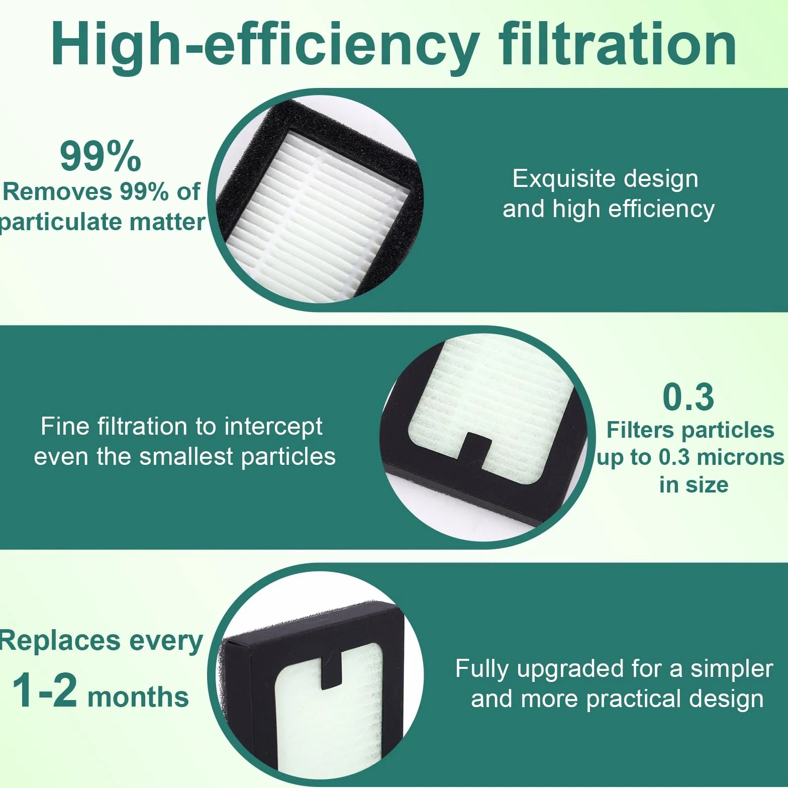 4 Pezzi Filtro Sostituzione Compatibile con Baby Brezza Baby Bottle Washer Pro, 6,7x5,8x1,3cm PP PET Pulitore Bottiglia Accessori Filtrazione
