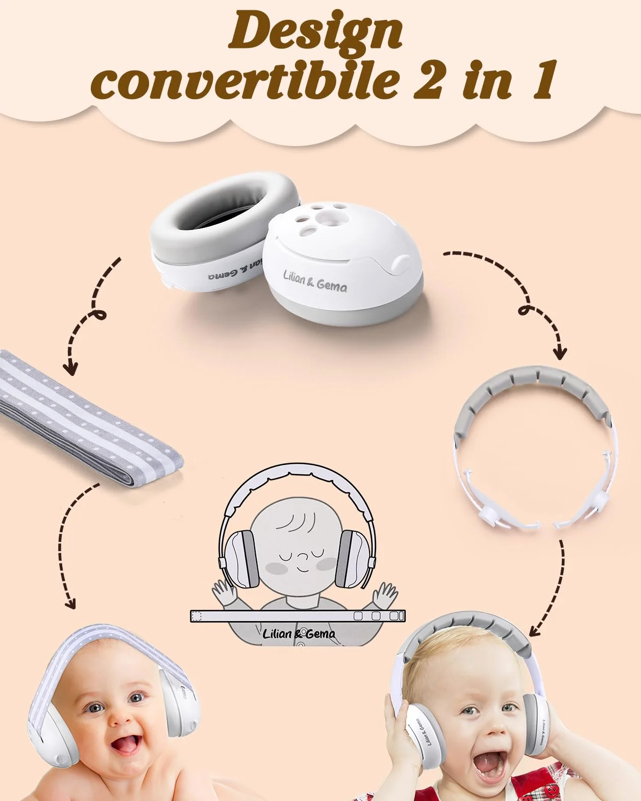 Lilian&Gema 2 in 1 Cuffie Neonato Antirumore -25dB,Protettori acustici per neonati, archetto regolabile, antiscivolo e antistress, protezione acustica ideale per neonati fino a 48 mesi