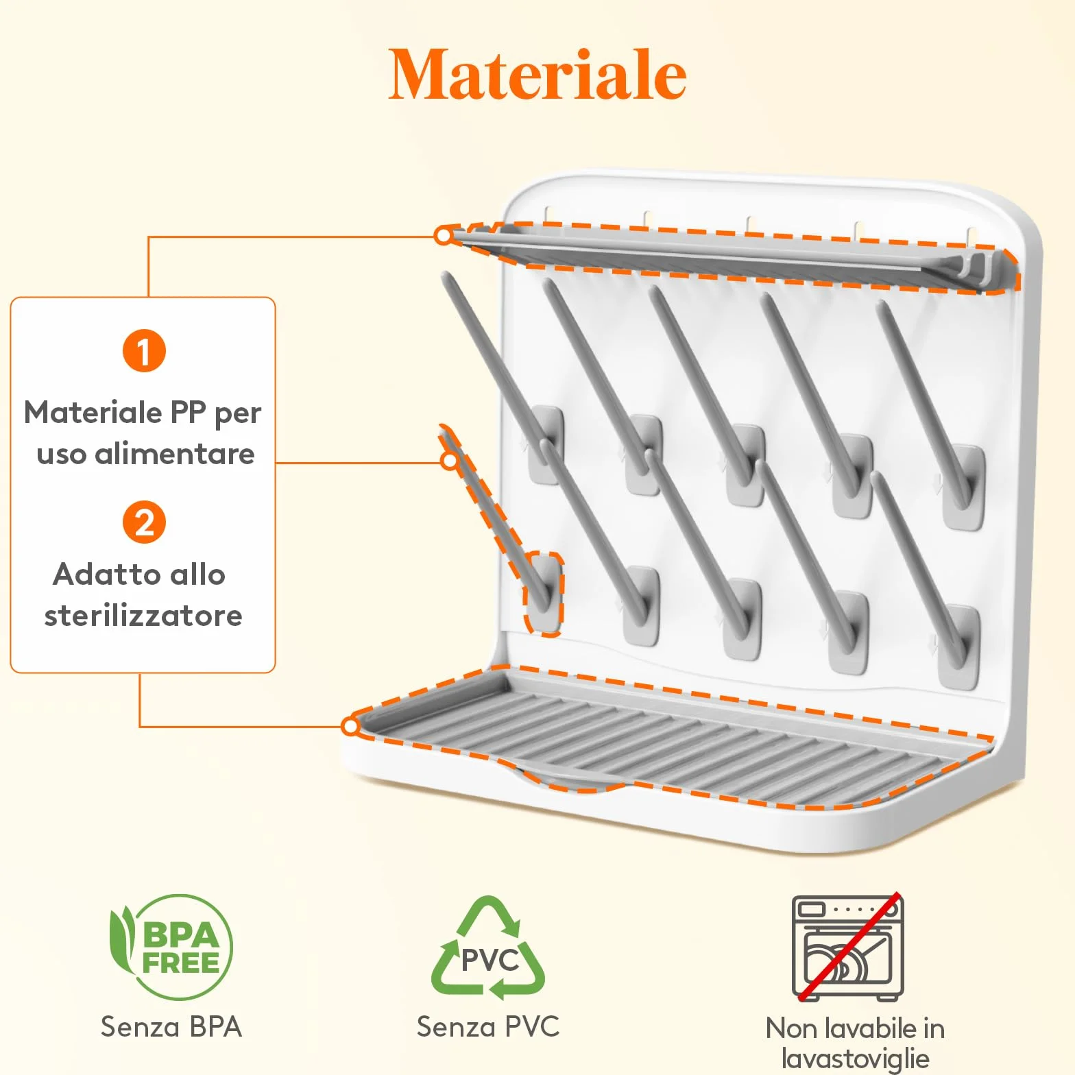 Lifewit Grande Scolabiberon, Scolabiberon Verticale con 10 Ganci e Contenitore per Tettarelle Rimovibile, Adatto a Cannucce a Pressione e Accessori per Tiralatte