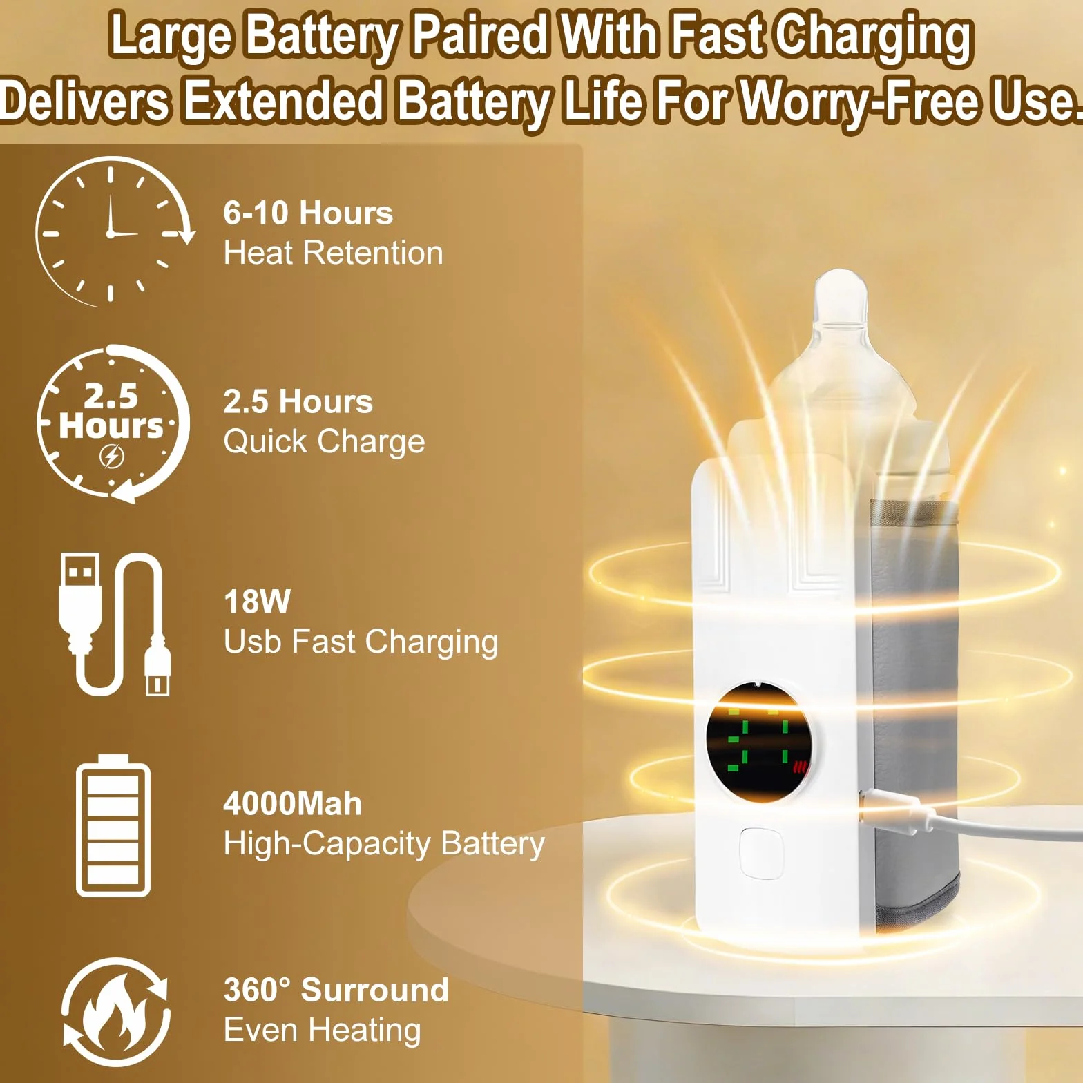 Scaldabiberon Portatile Senza Fili, 4000 mAh Scalda Biberon Neonato Portatile con Display a LED, 6 velocità regolabile e Supporta la ricarica USB, scaldabiberon per Viaggi, Aereo e Auto
