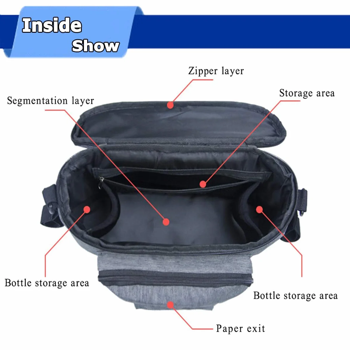 Borsa per Passeggino,Borsa per Passeggino Universale Portaoggetti con Tracolla,Multifunzione borsa cambio neonato con Tracolla,Borsa per neonati per Biberon,Pannolini,Giocattoli,Snack