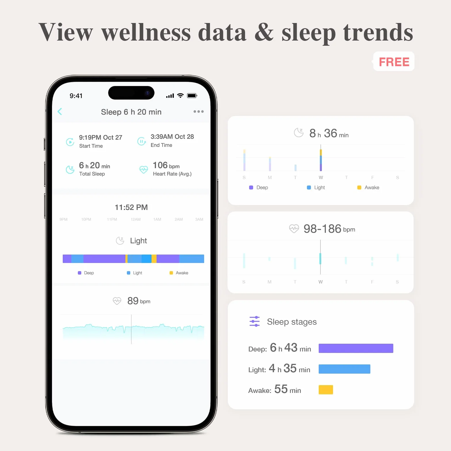 Sense-U Calzino Intelligente per Bambini - Monitora la Frequenza Cardiaca, il Movimento e il Sonno del Neonato, Monitor per Piedi per la Pace Mentale
