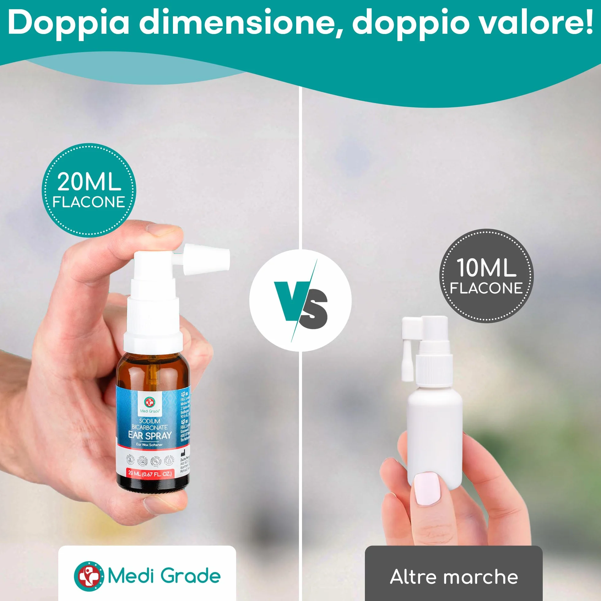 Medi Grade Spray Auricolare per Rimozione del Cerume – Pulizia Orecchie con Bicarbonato di Sodio Naturale per Orecchie Bloccate – 20ml con oltre 50 Spruzzi per Applicazione Facile e Cura Delicata