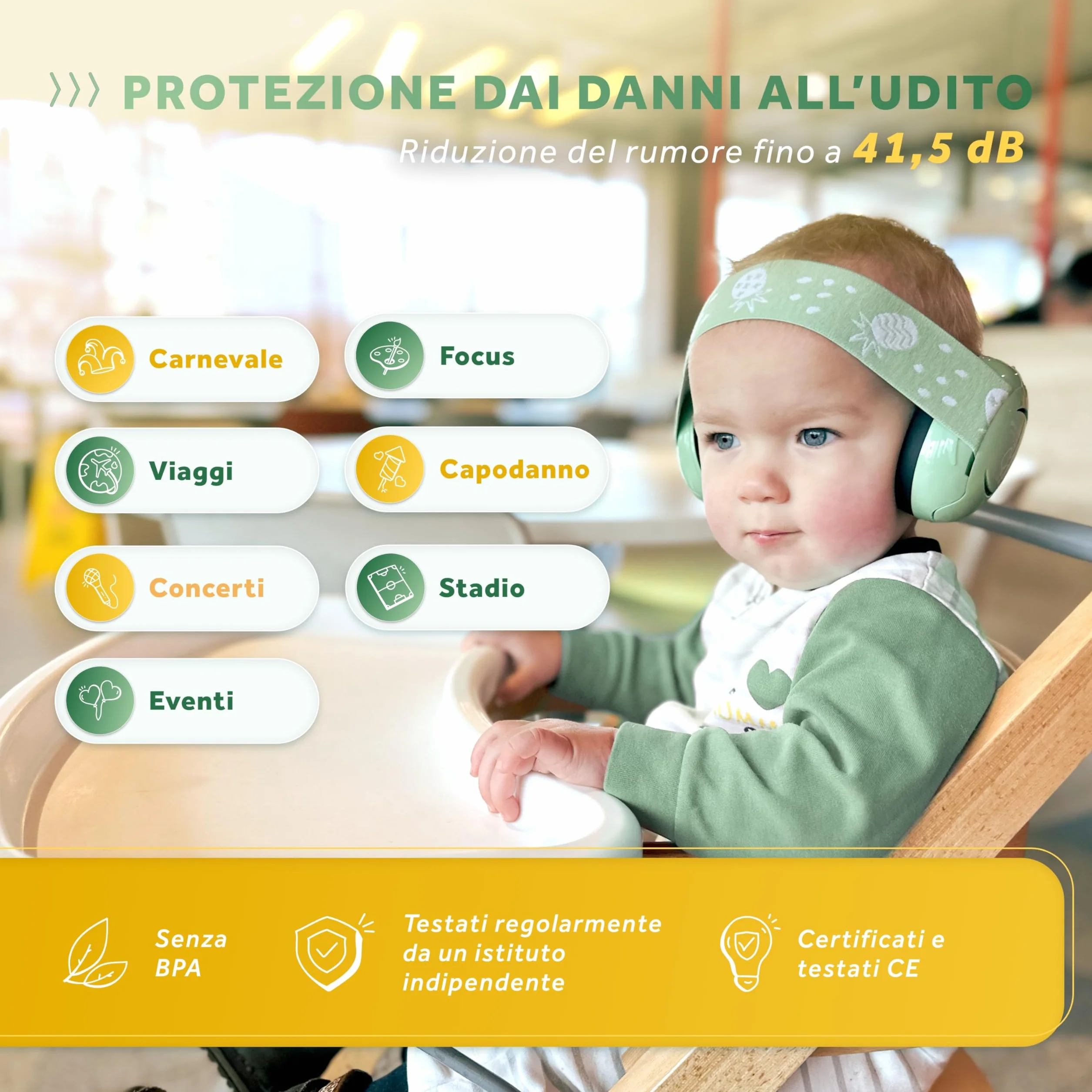 Schallwerk ® Mini+ Cuffie Antirumore Bambini - Protezione dell'udito per Bambini e Neonati - Cuffie Neonato Antirumore, Neonato, Bambino, Aereo, Rumore