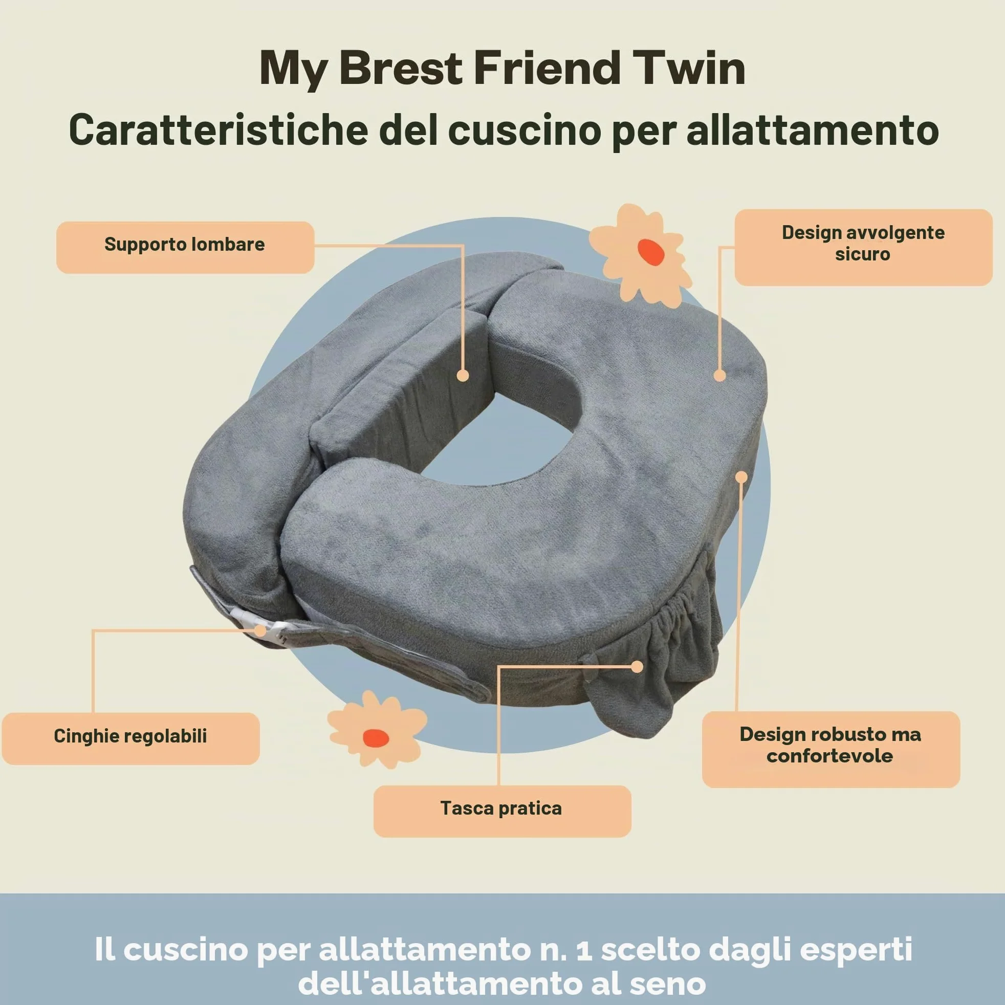 My Brest Friend Cuscino per allattamento doppio, per un maggiore comfort con fodera, cuscino ergonomico per l'allattamento al seno per il massimo sostegno, cuscino per allattamento regolabile con
