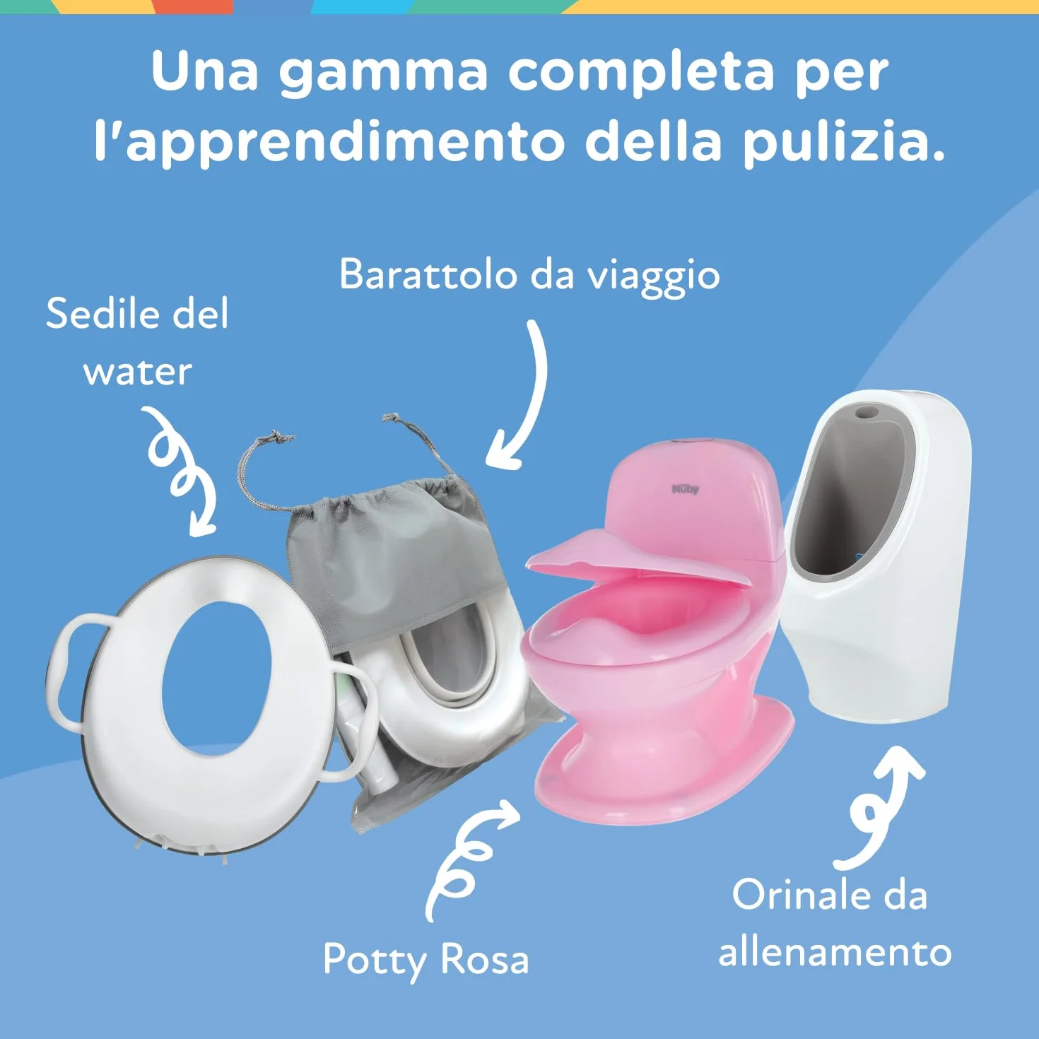Nuby - Vasino portatile per bambini da viaggio - Wc portatile 2 in 1 Riduttore wc bambini o uso in autonomia - Con protezione paraschizzi e sacchetti usa e getta - Per imparare a usare il bagno