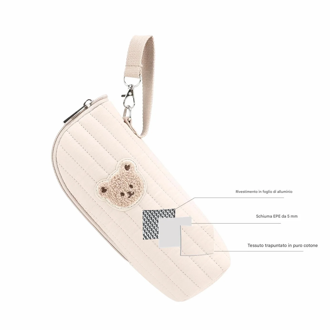 Borsa Termica per Biberon,Borsa Frigo Con Design Orsacchiotto | Tote Portatile per Trasporto All Aperto | Asilo Viaggi e Attività all'Aperto