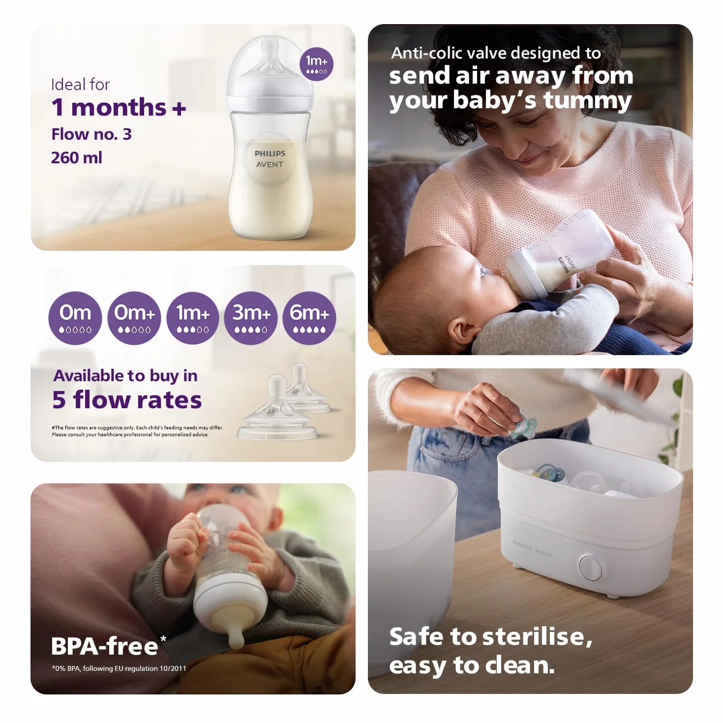 Philips Avent Biberon Natural Response - 2 biberon da 260 ml per neonati da 1 mese in su, senza BPA (modello SCY903/02)