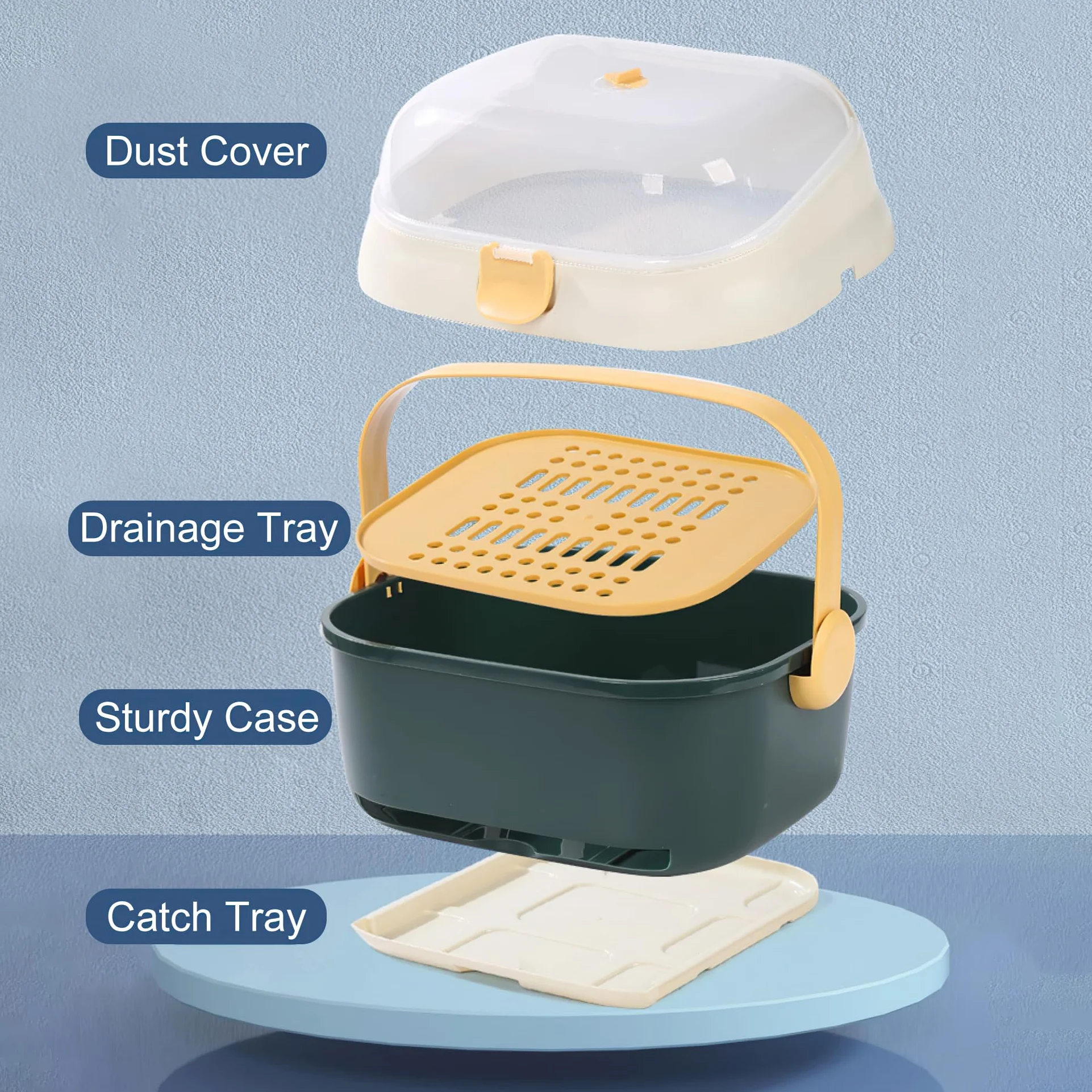 Kingrol Scolapiatti per biberon con coperchio per casa, cucina, viaggi, grande capacità, organizer per biberon con fori di drenaggio per bottiglie, tettarelle, tazze, pompa parti e accessori