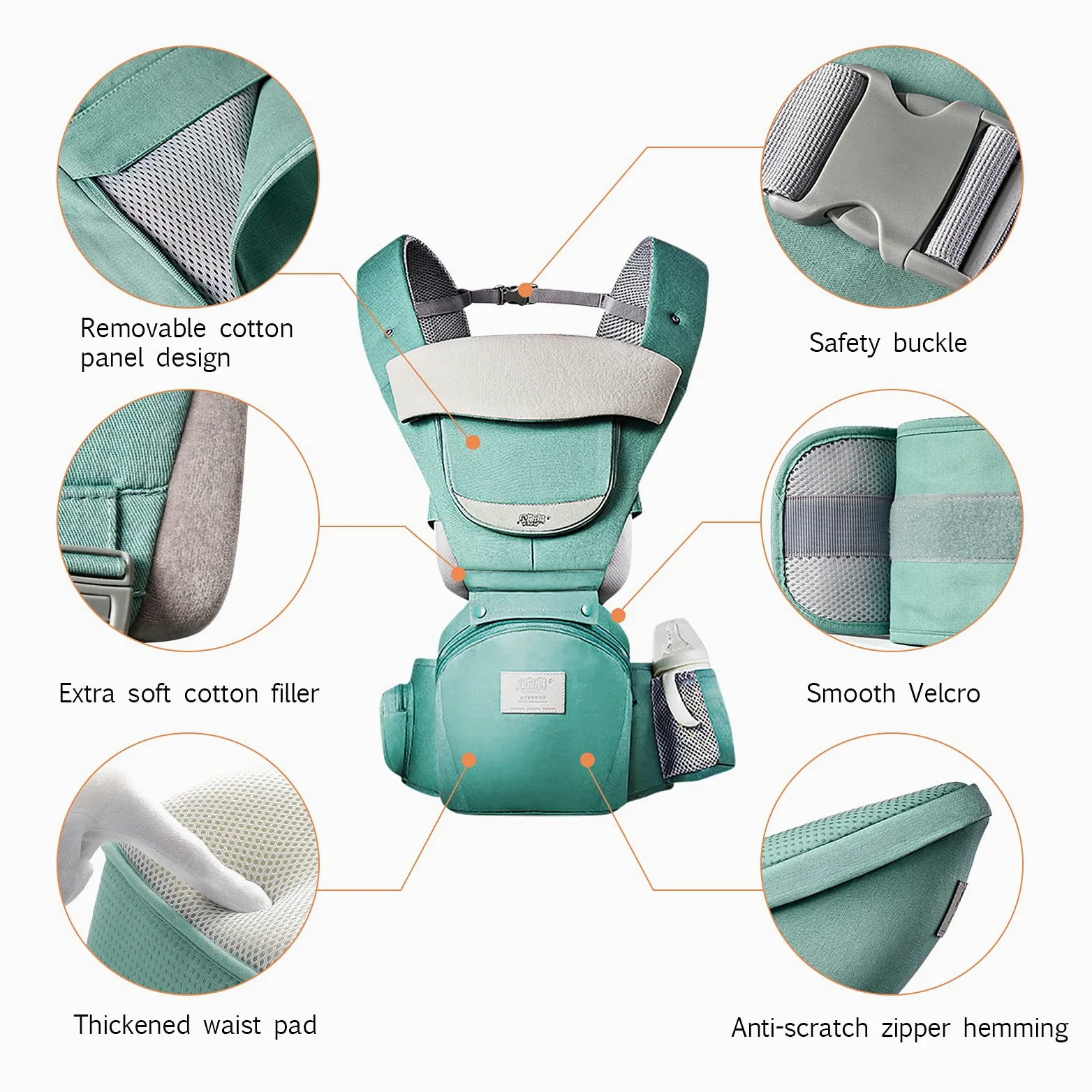 SONARIN Marsupio Neonati Multifunzione 3 in 1 con Sedile,Puro Cotone 3D Air Mesh Portantina Traspirante per Bambini 0-36 Mesi,Ergonomico,Regolabile,Tutte le Posizioni,Fino a 30 KG(Grigio Chiaro)