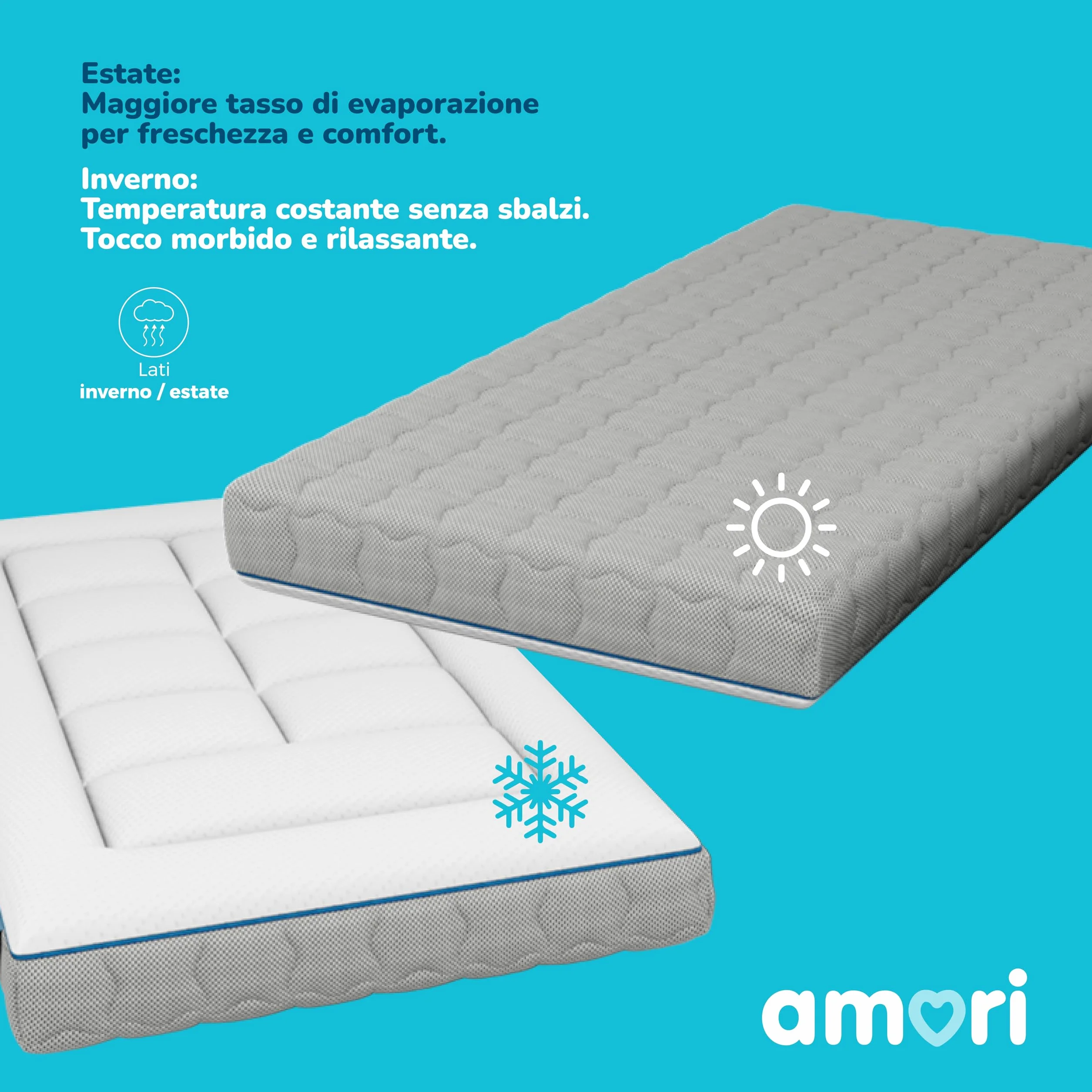 AMORI - Materassino Antisoffoco 117x57 cm per Culla Lettino - Sfoderabile, Anallergico, Antiacaros - Spessore 12 cm - Doppia Faccia Estate/Inverno - Certificato OEKO-TEX - Comfort Plus