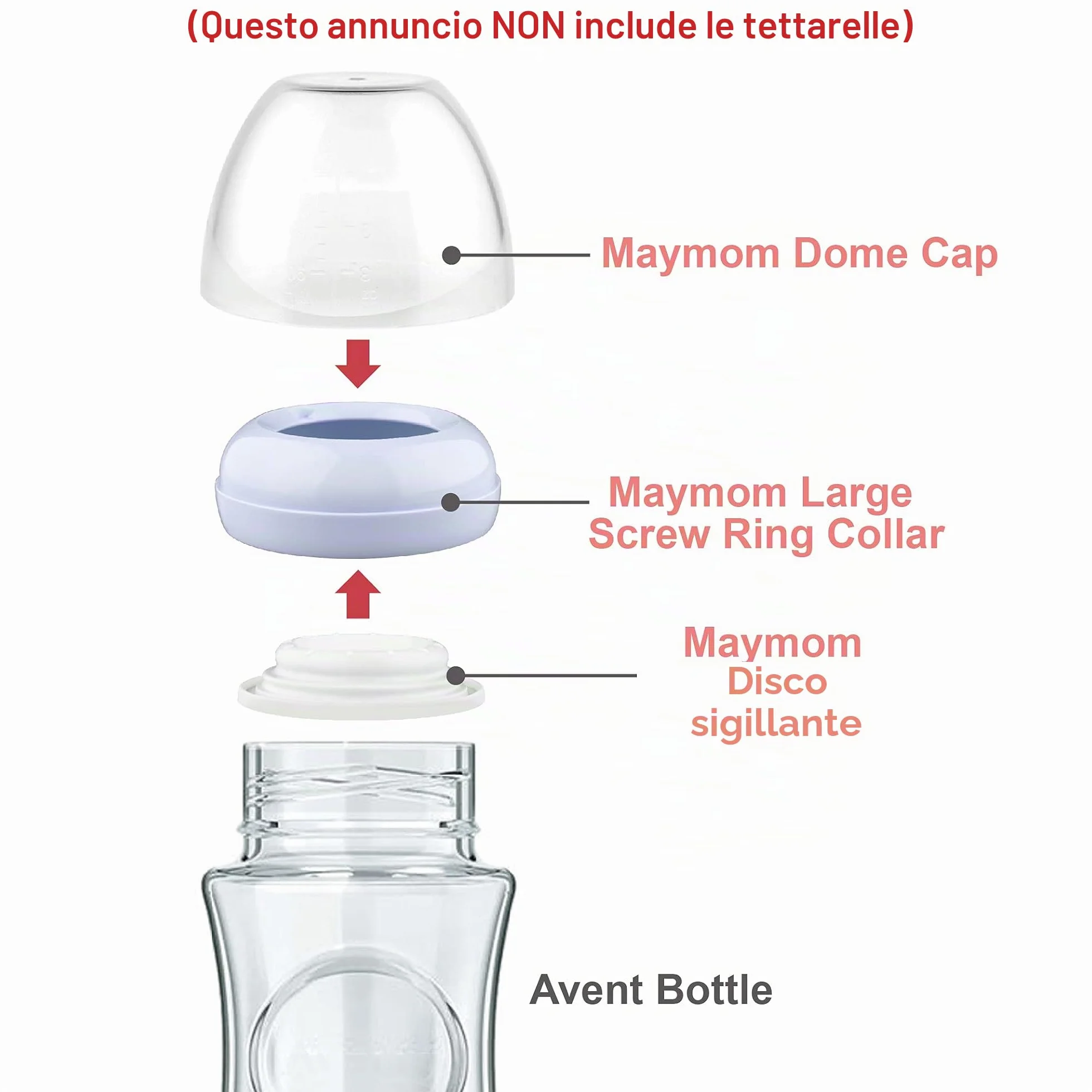 Maymom Tappi a Cupola, Anelli a Vite e Dischi di Tenuta, Compatibili con Biberon Avent Natural in PP, Senza Tettarella, per Convertire Biberon Avent Classic al Sistema Natural, Senza BPA