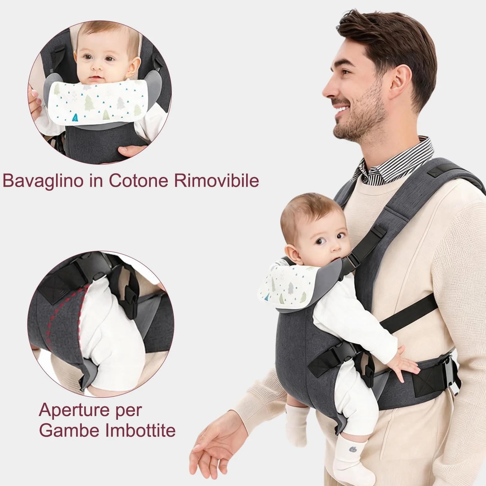 Marsupio Ergonomico, Anca Sana Cotone Anteriore Posteriore Portare per Neonato Bambino 3-15kg Traspirante Regolabile Fascia Porta Bebè Anca Sana Mani Libere