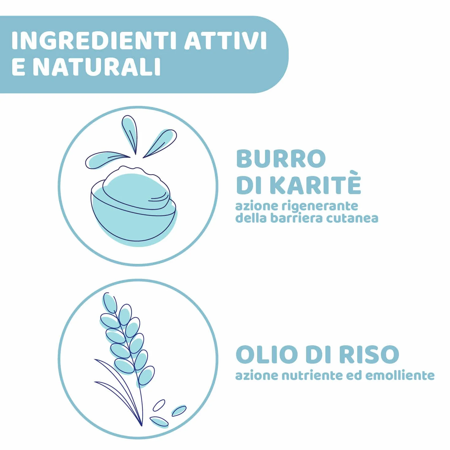 CHICCO Set Cosmetico Natural Sensation con Crema Viso da 50 ml e Olio Massaggio da 100 ml, Idea regalo